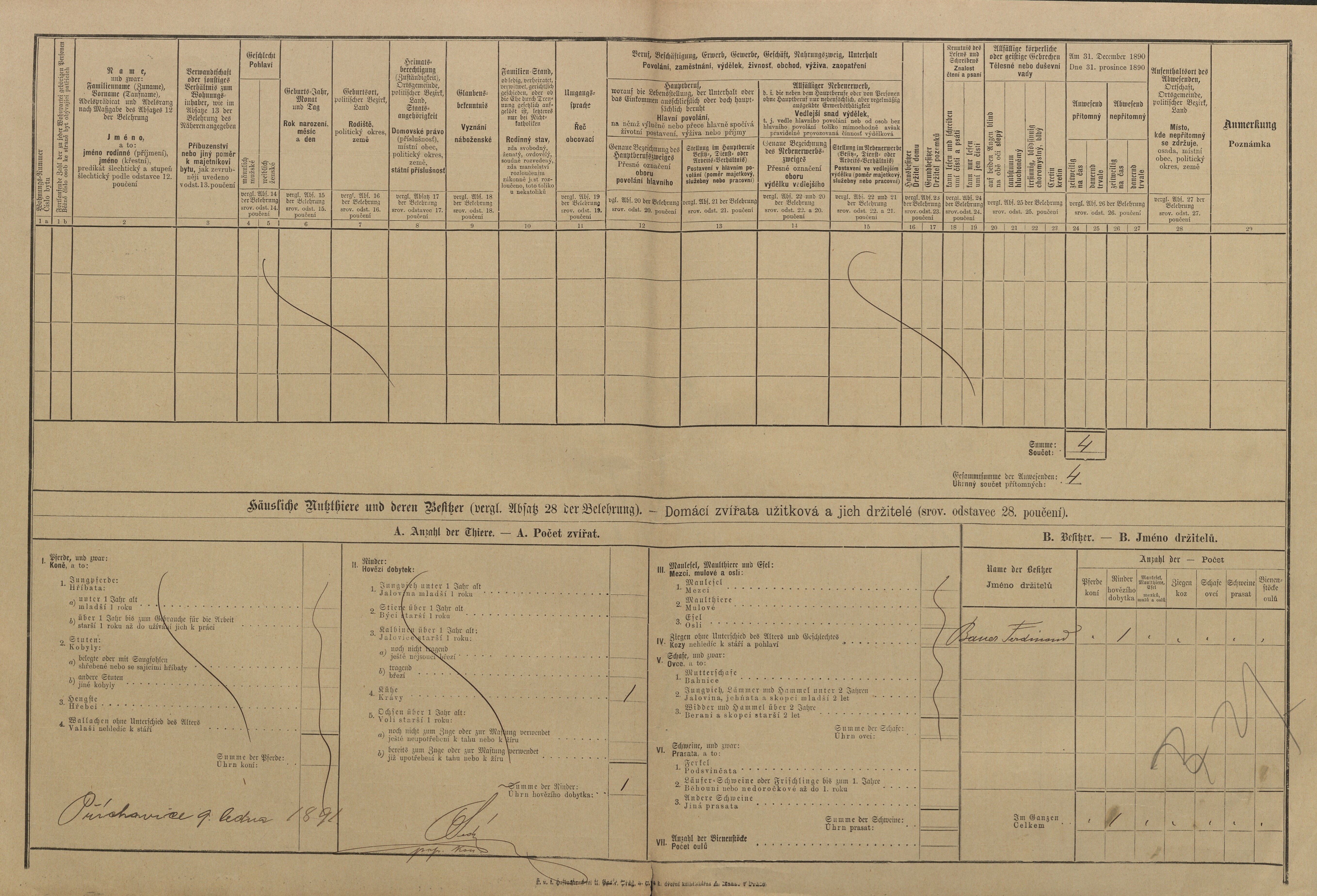 2. soap-pj_00302_census-1890-prichovice-cp042_0020