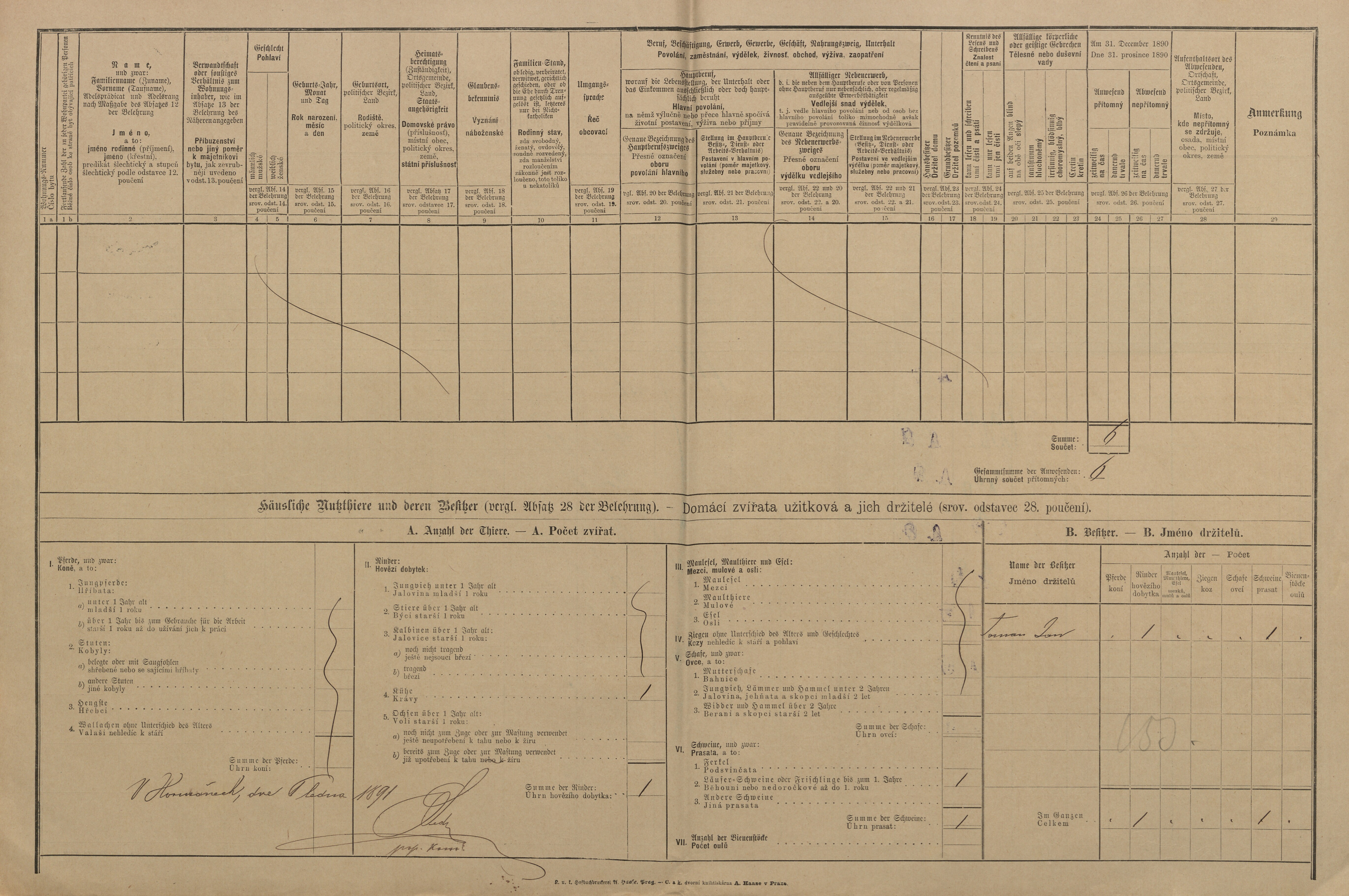 3. soap-pj_00302_census-1890-roupov-horusany-cp009_0030