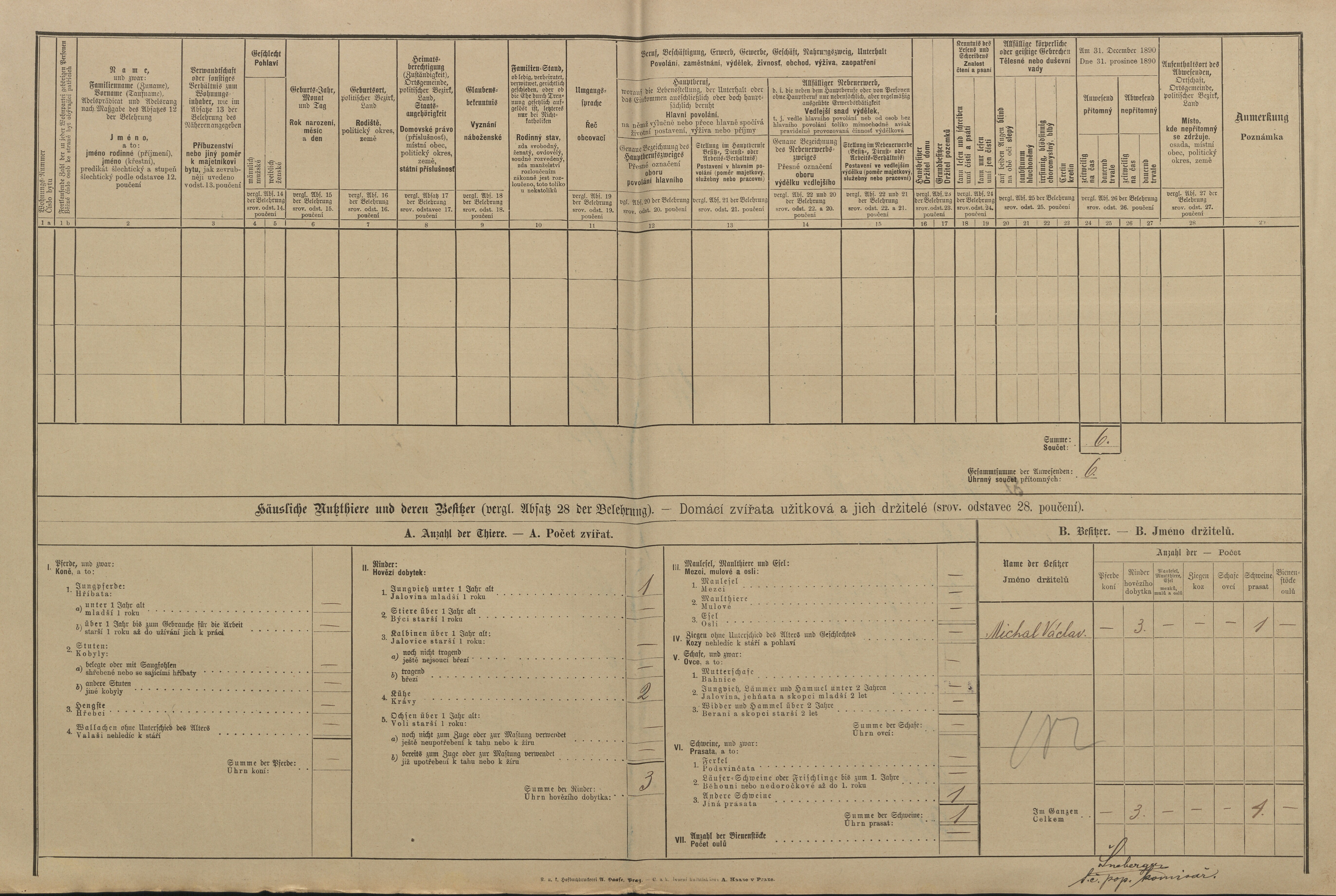 2. soap-pj_00302_census-1890-snopousovy-cp020_0020