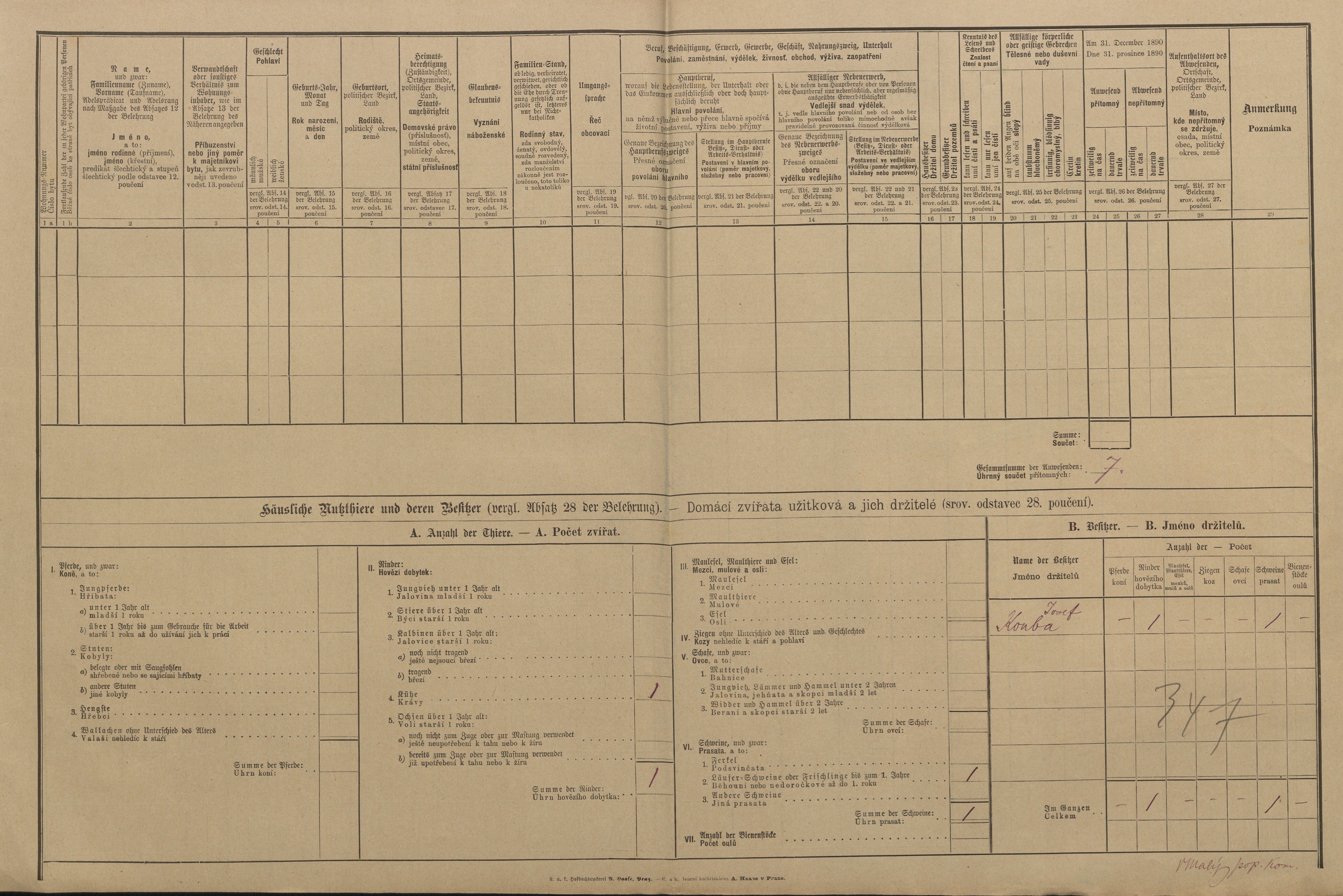 3. soap-pj_00302_census-1890-velke-nedanice-cp007_0030