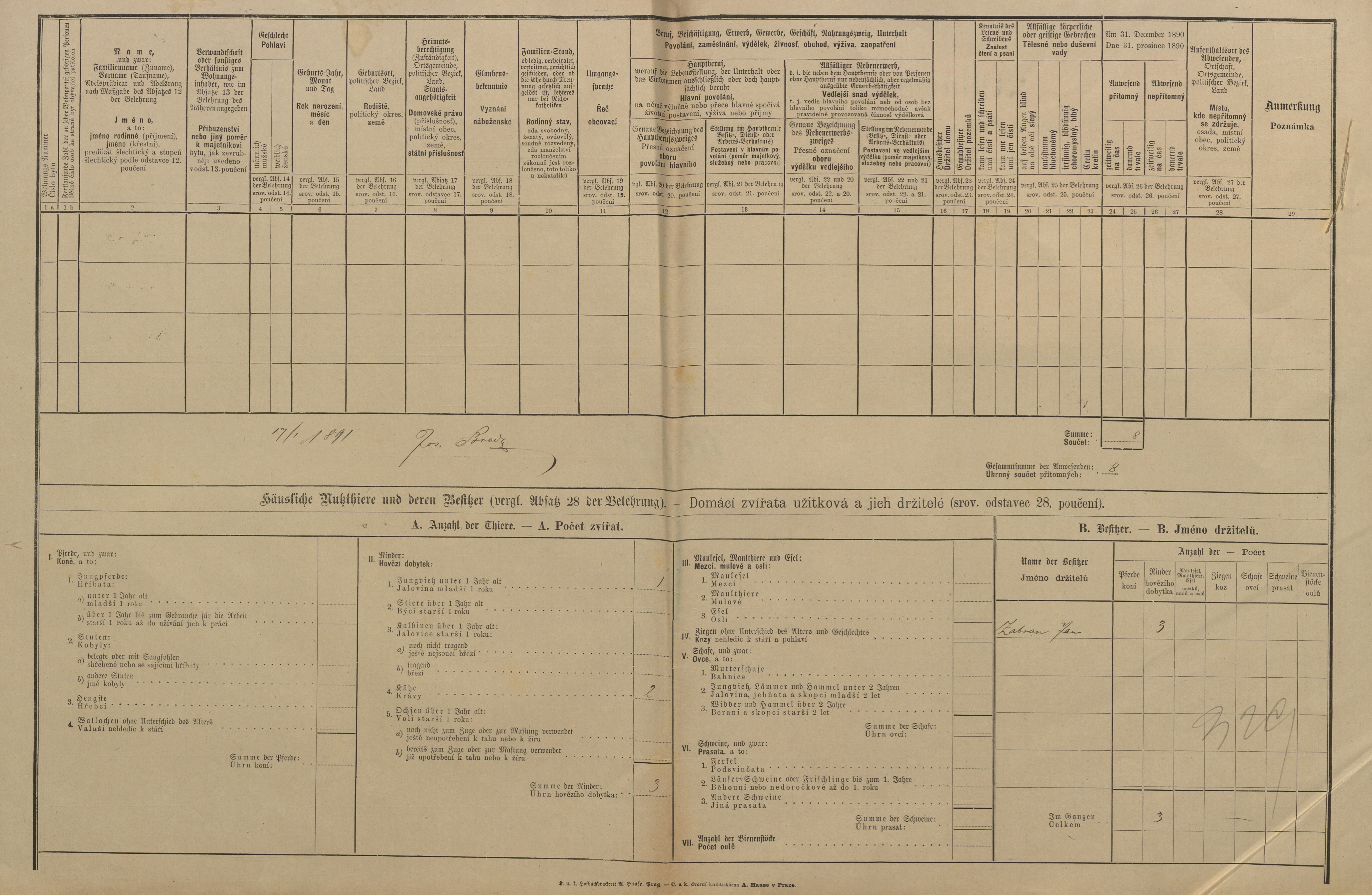 4. soap-pj_00302_census-1890-zalesi-cp025_0040