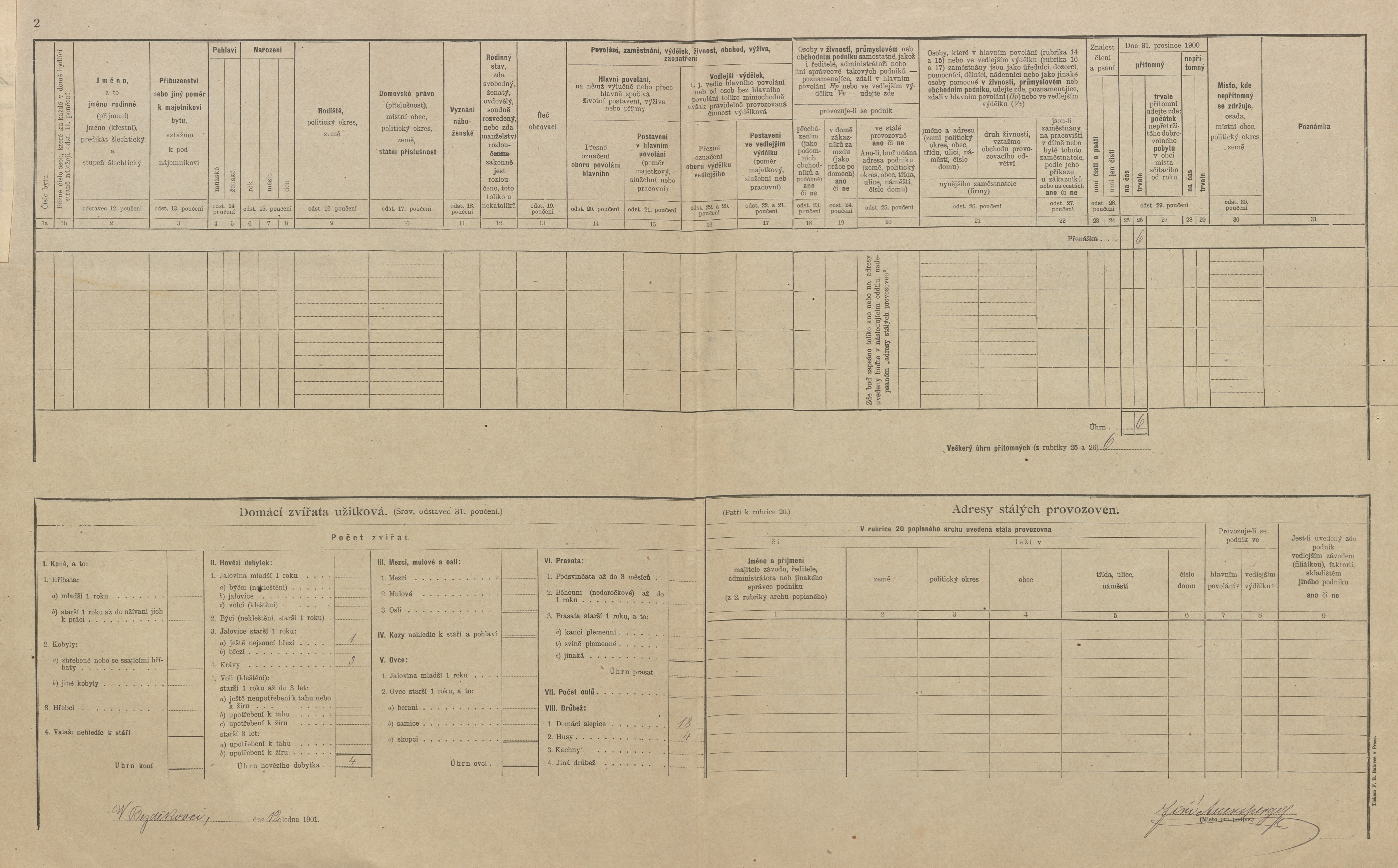 2. soap-pj_00302_census-1900-bezdekovec-cp035_0020