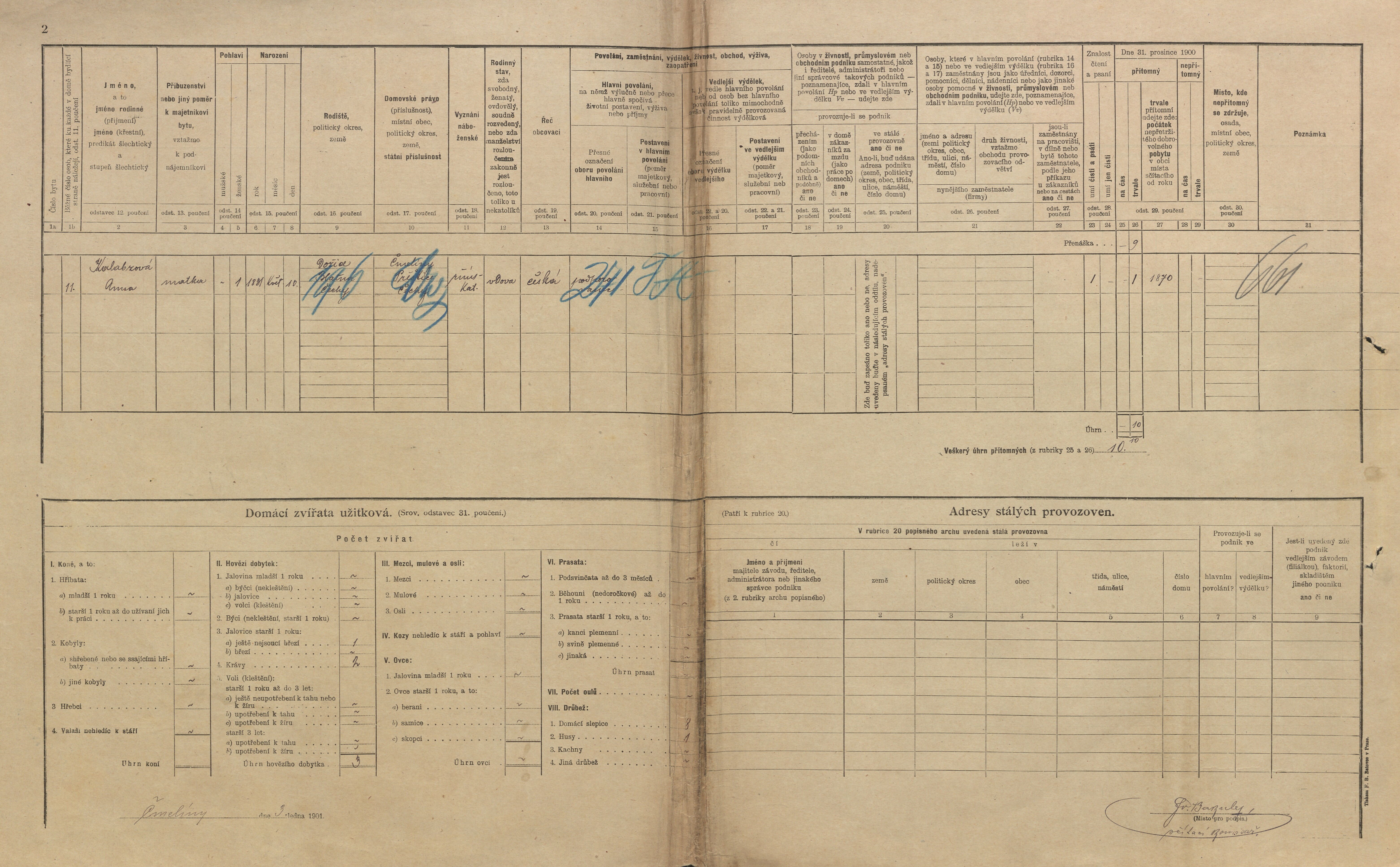 5. soap-pj_00302_census-1900-cmeliny-cp035_0050