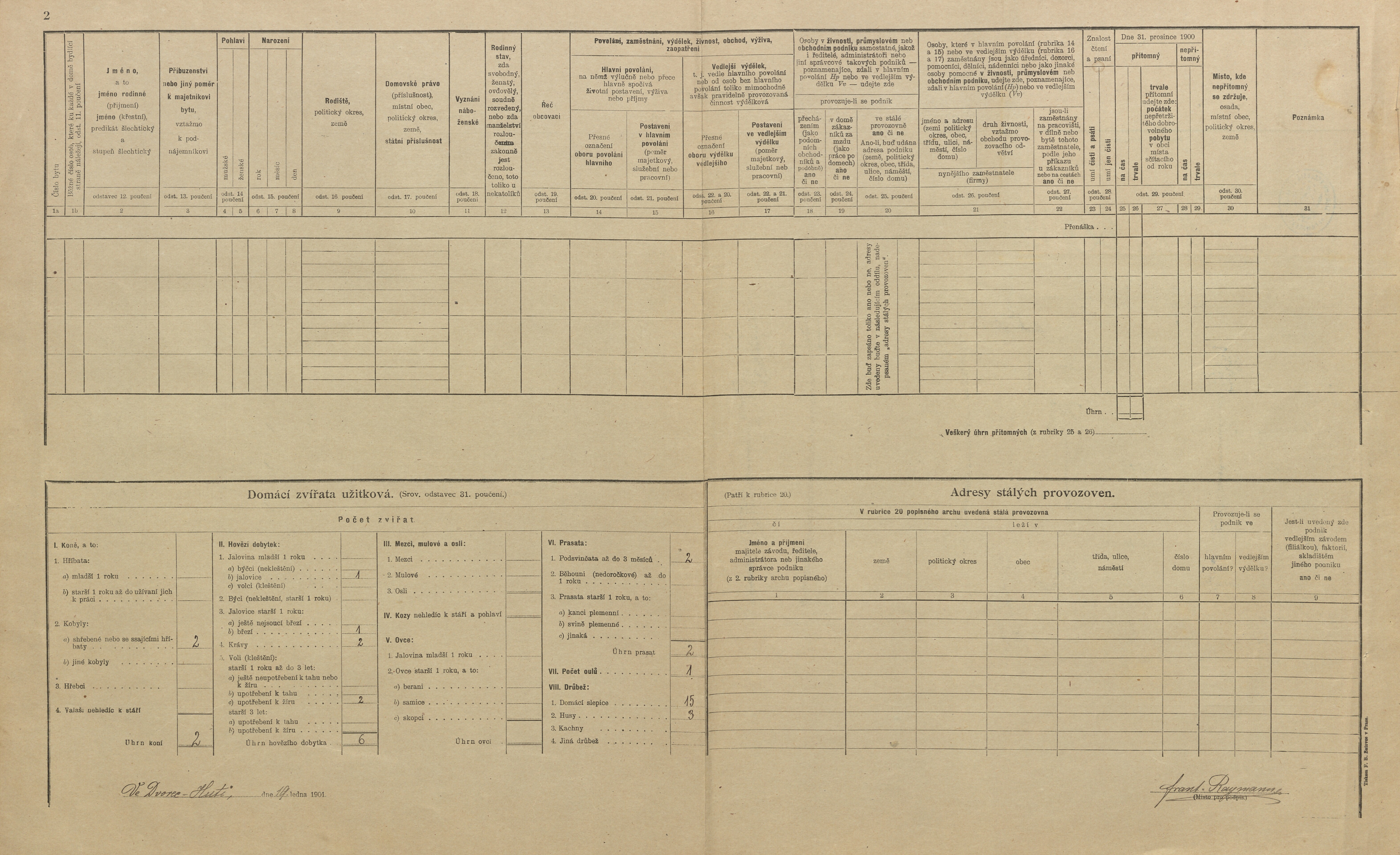 3. soap-pj_00302_census-1900-dvorec-cp004_0030