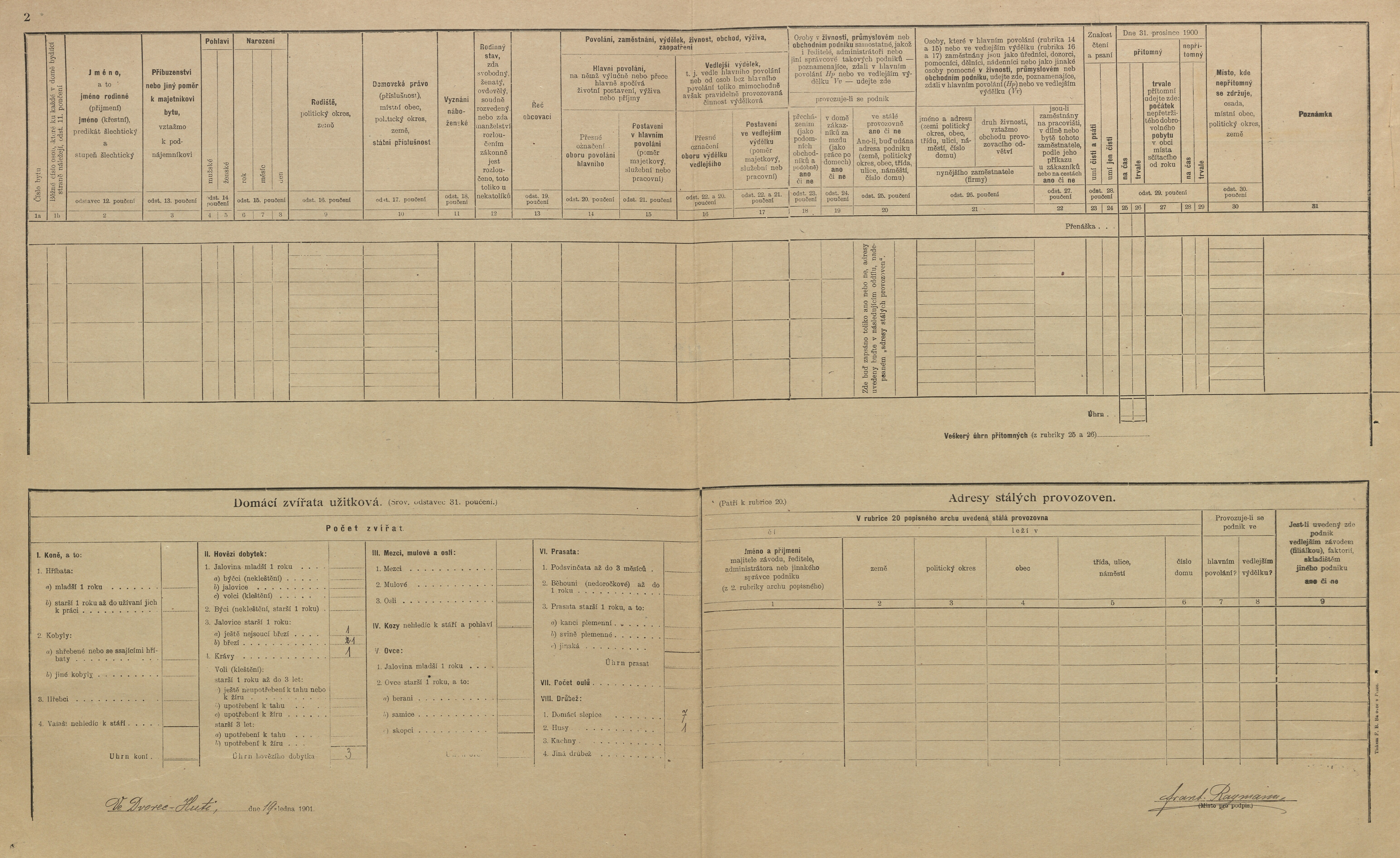 3. soap-pj_00302_census-1900-dvorec-cp010_0030