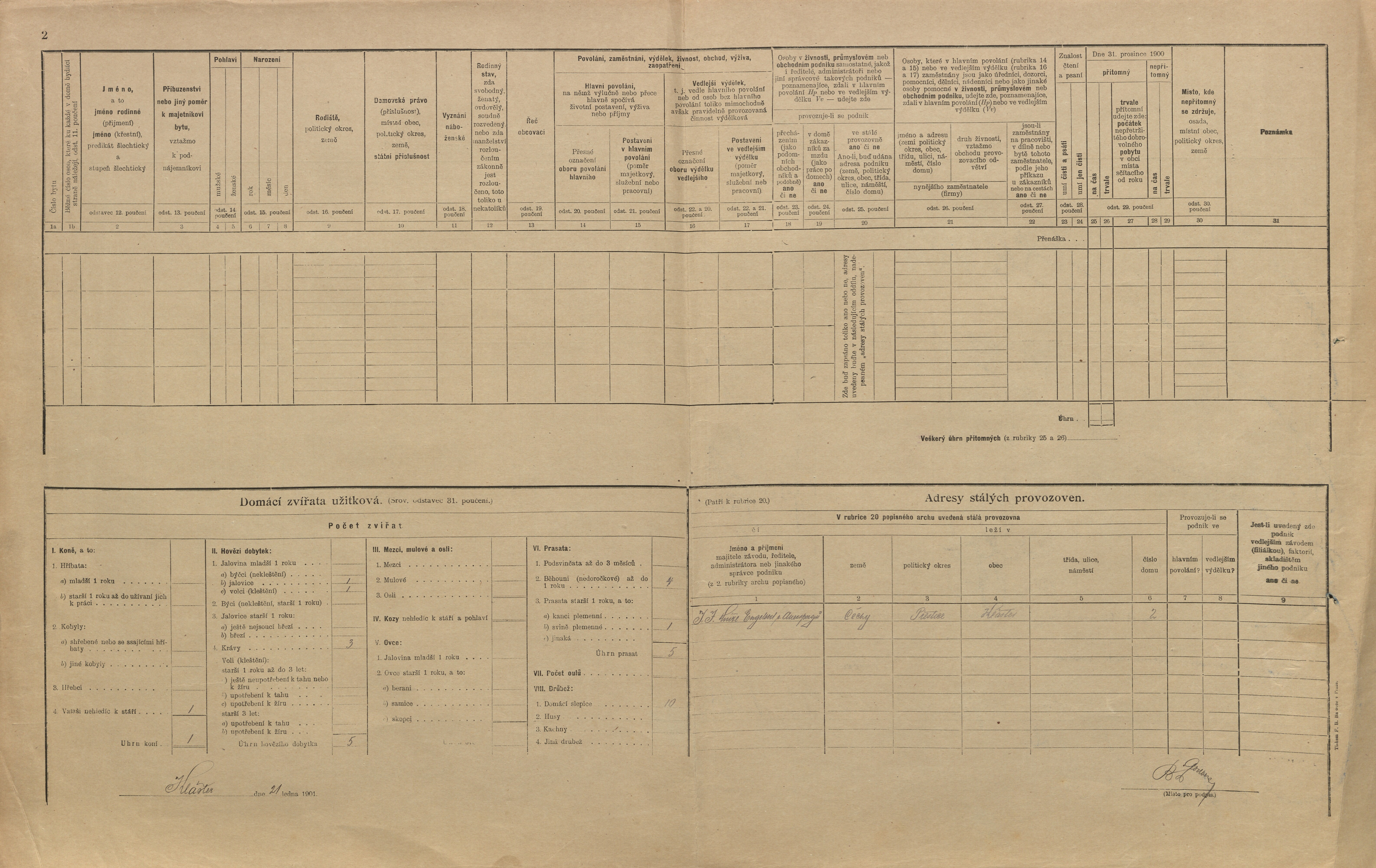 2. soap-pj_00302_census-1900-klaster-cp002_0020