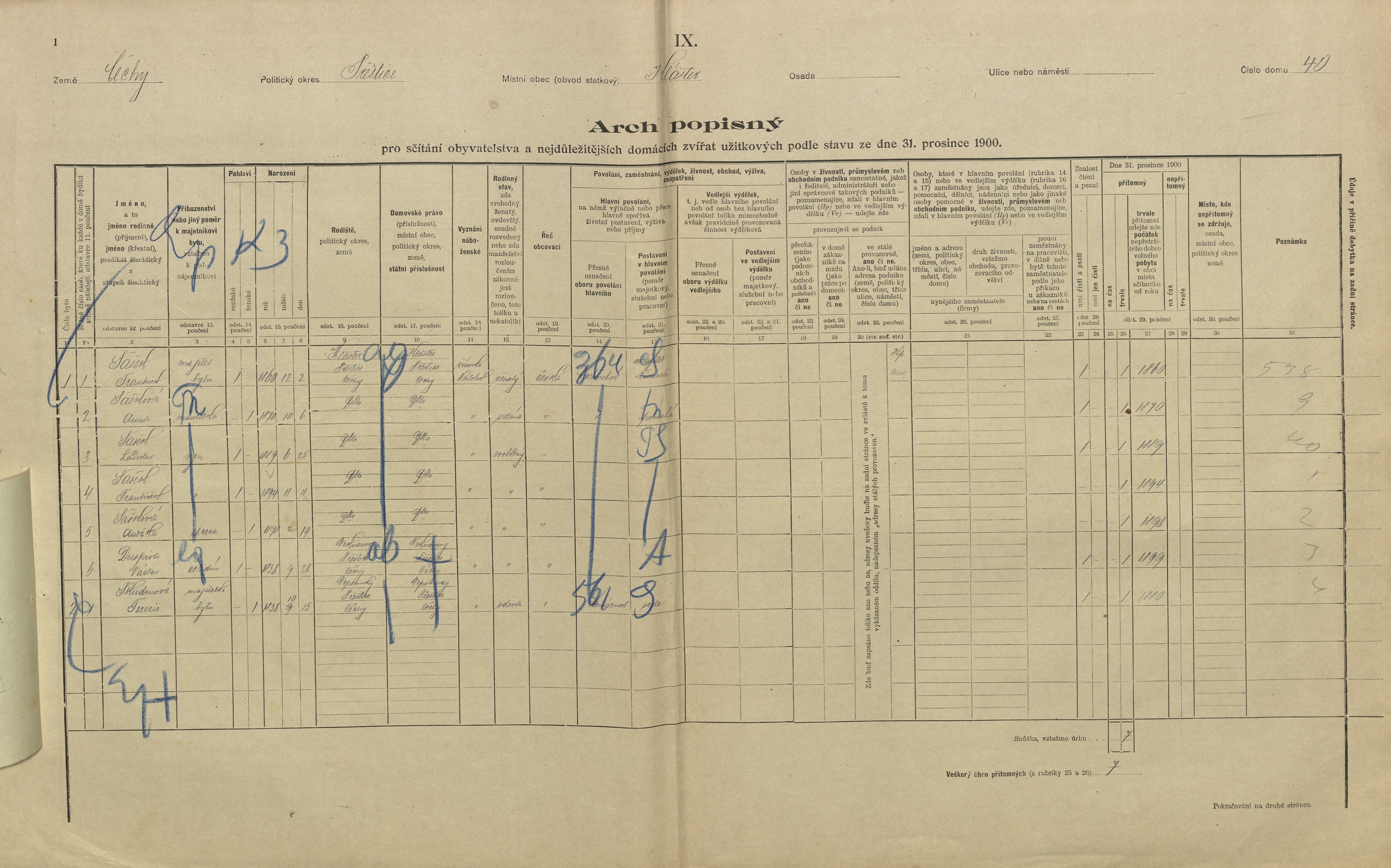 1. soap-pj_00302_census-1900-klaster-cp040_0010