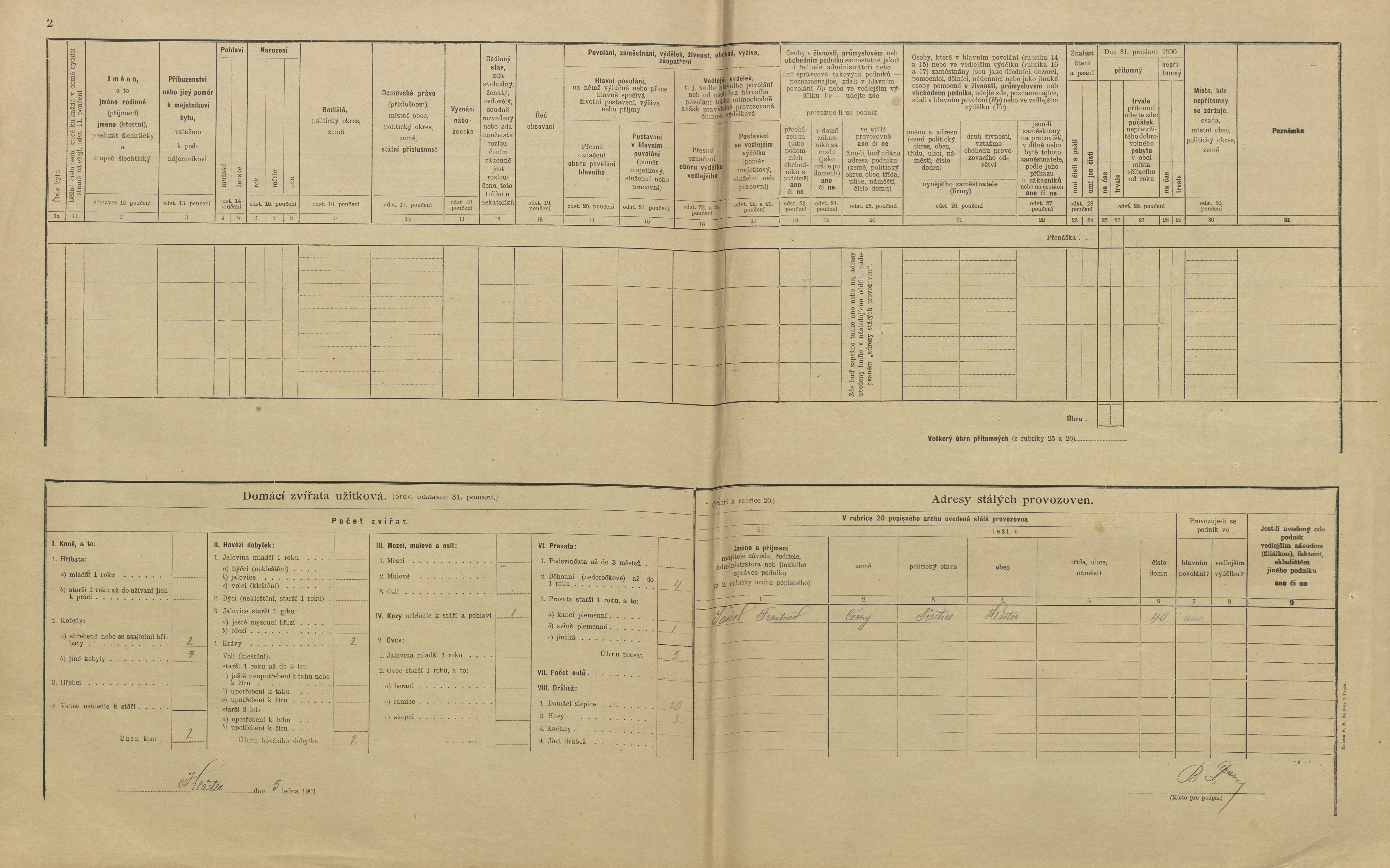 3. soap-pj_00302_census-1900-klaster-cp040_0030