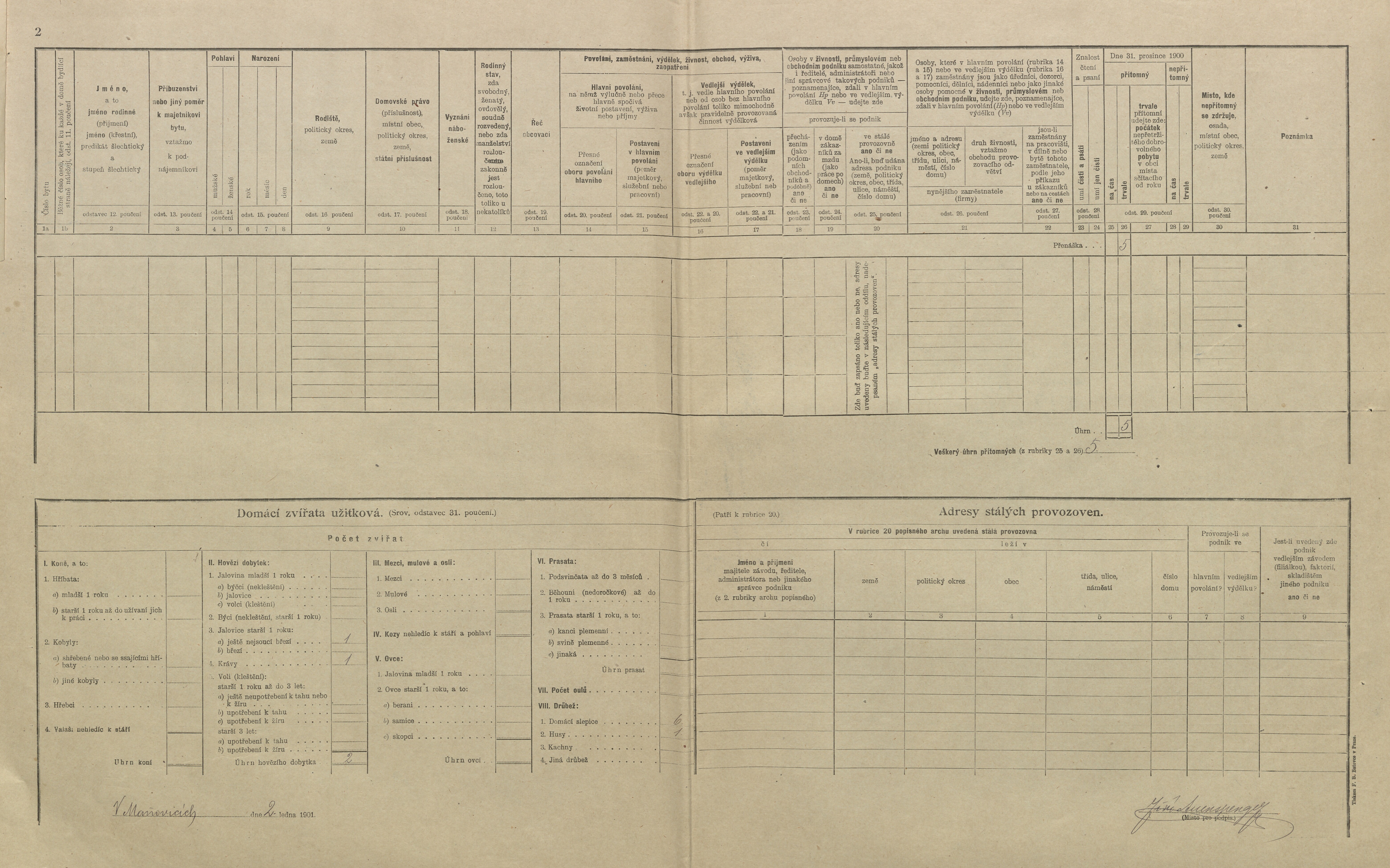 2. soap-pj_00302_census-1900-manovice-cp029_0020