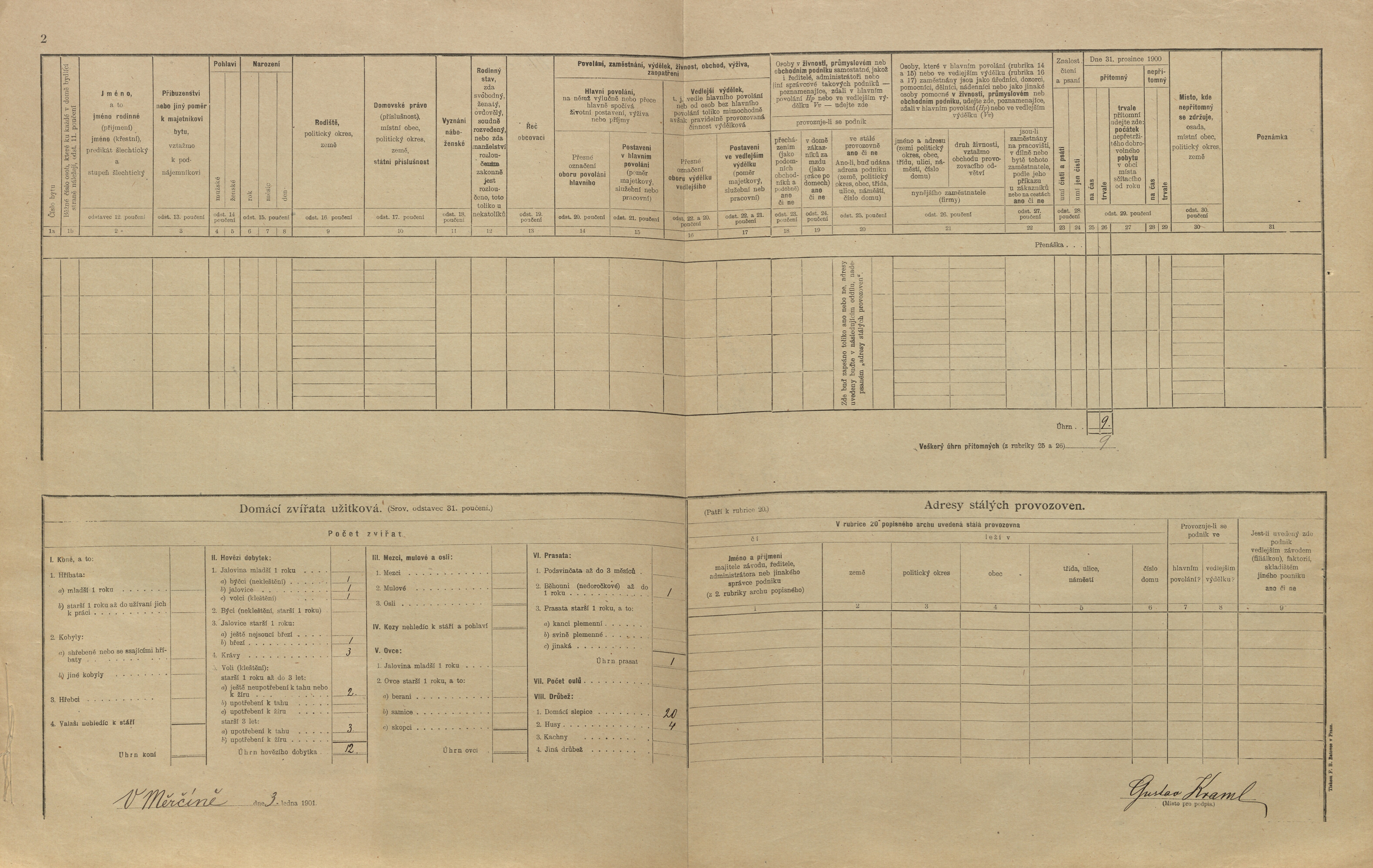 5. soap-pj_00302_census-1900-mercin-cp002_0050