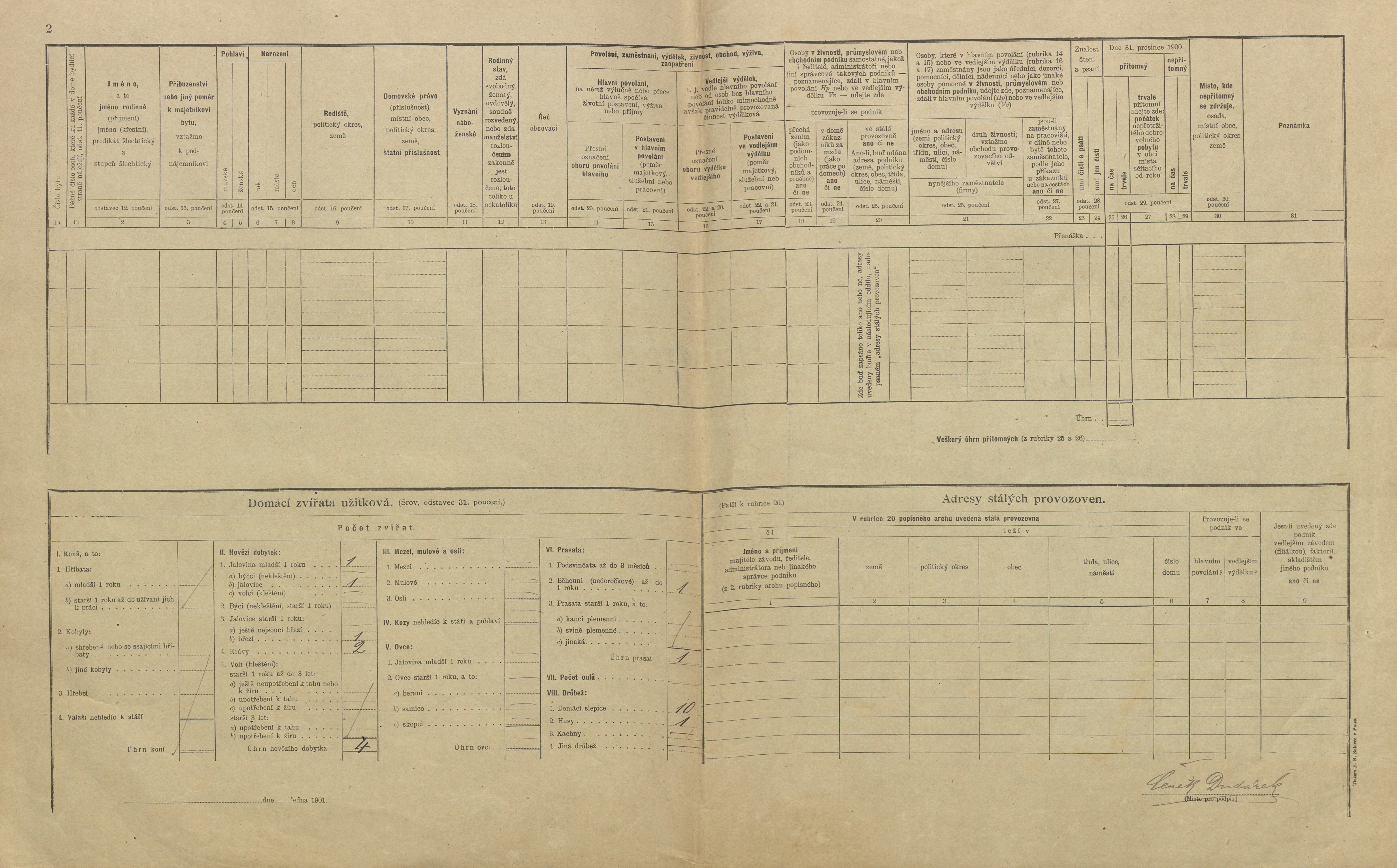 2. soap-pj_00302_census-1900-mohelnice-cp018_0020