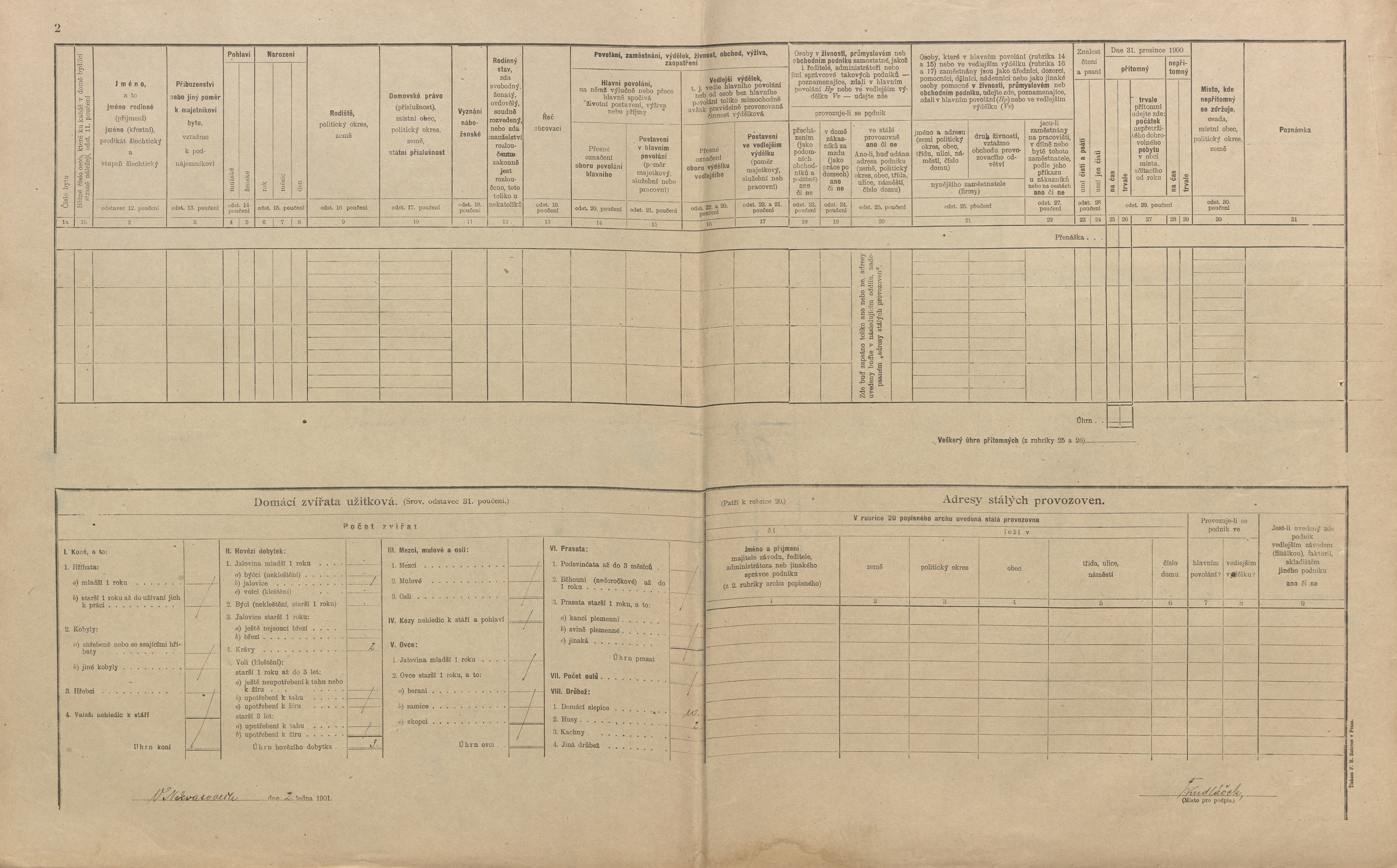 3. soap-pj_00302_census-1900-nekvasovy-cp009_0030