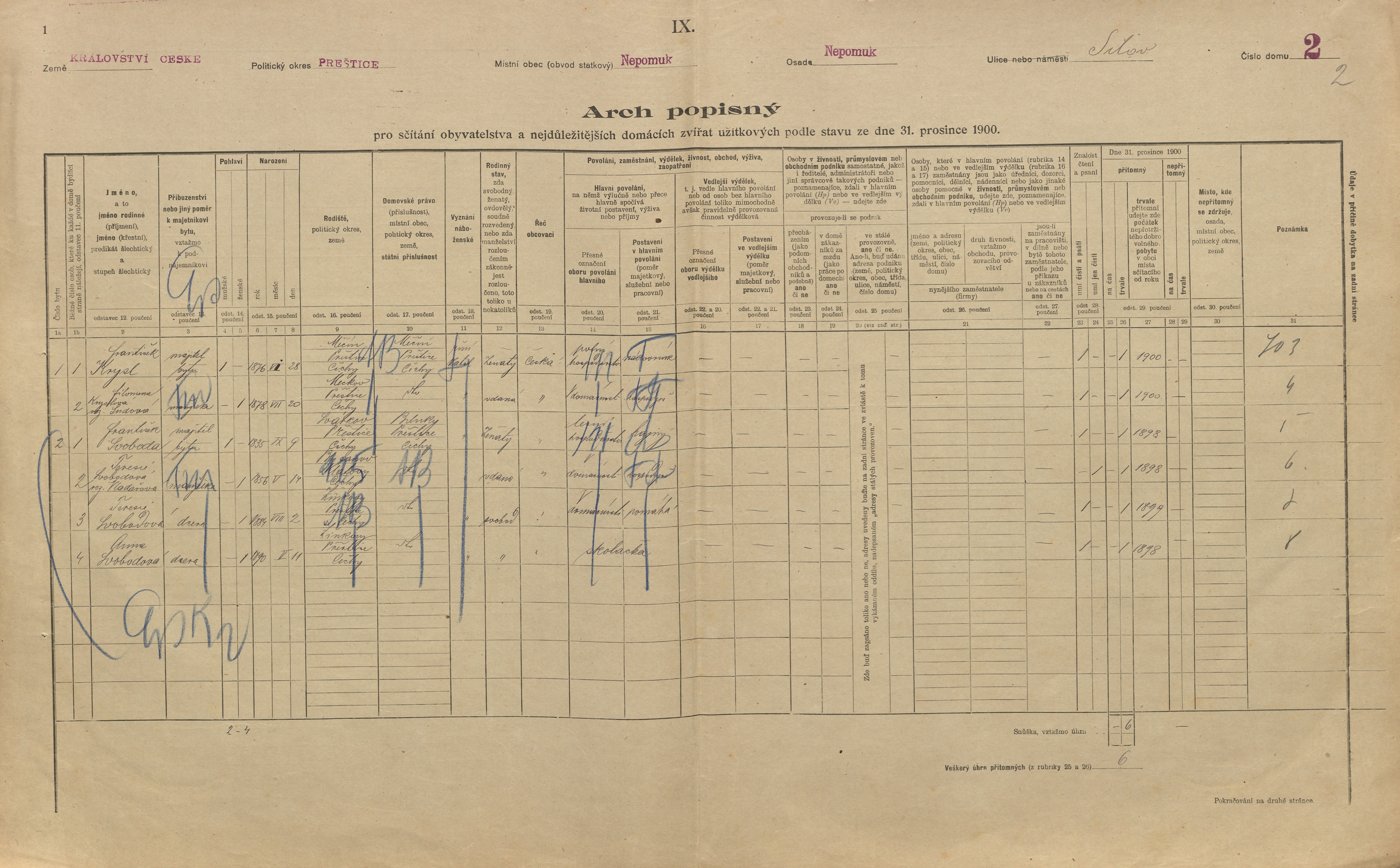 1. soap-pj_00302_census-1900-nepomuk-cp002_0010