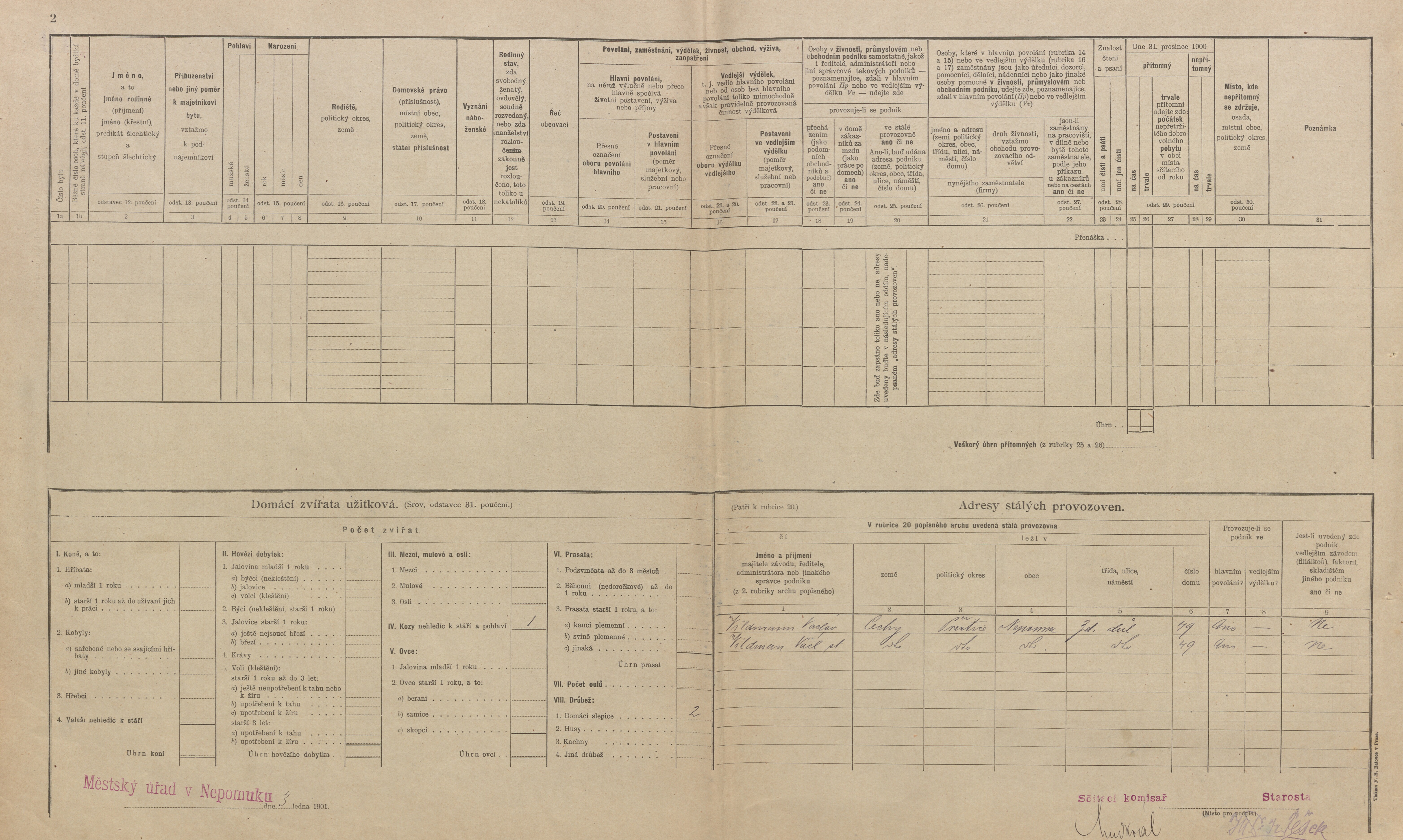 2. soap-pj_00302_census-1900-nepomuk-cp049_0020