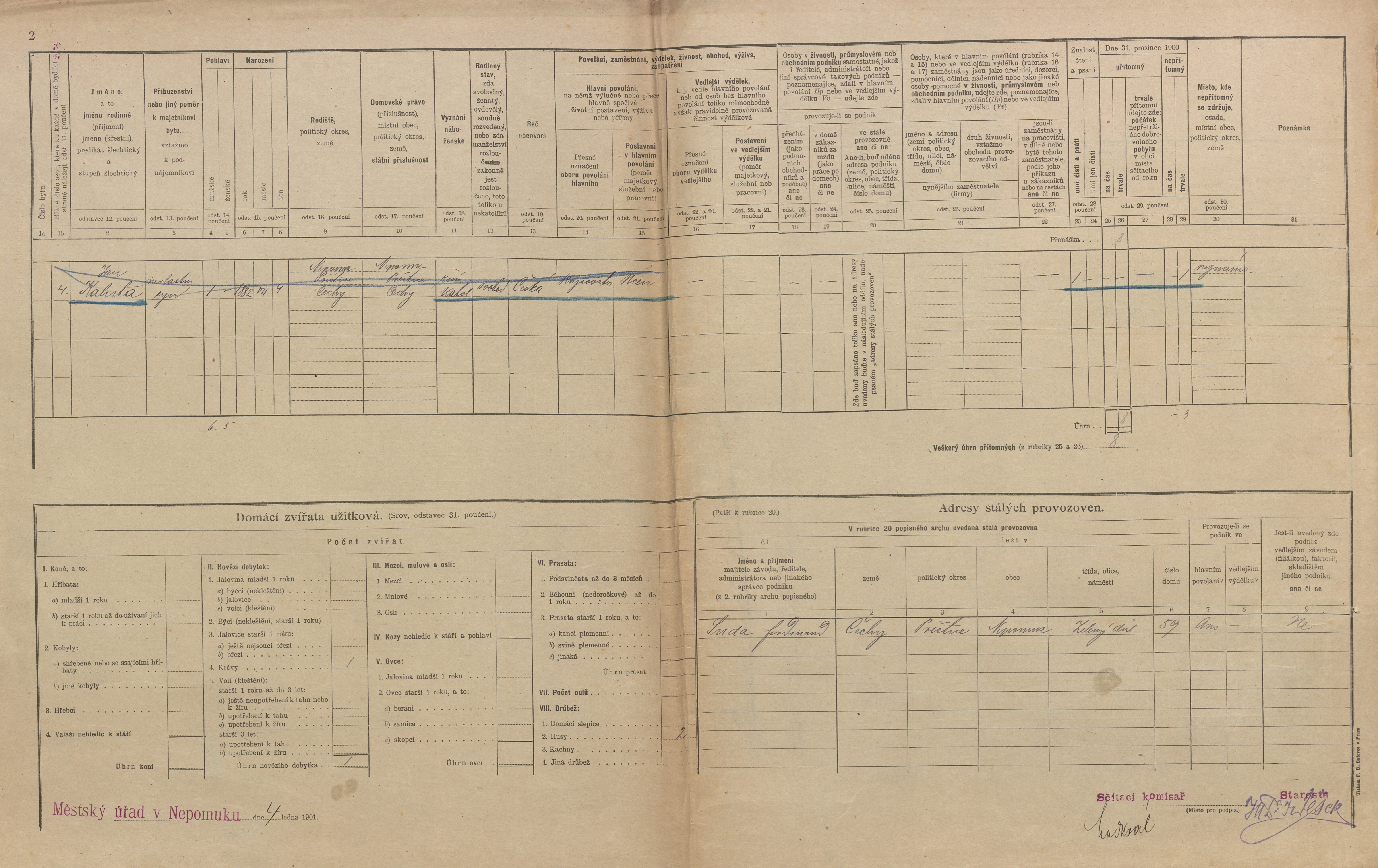 4. soap-pj_00302_census-1900-nepomuk-cp059_0040