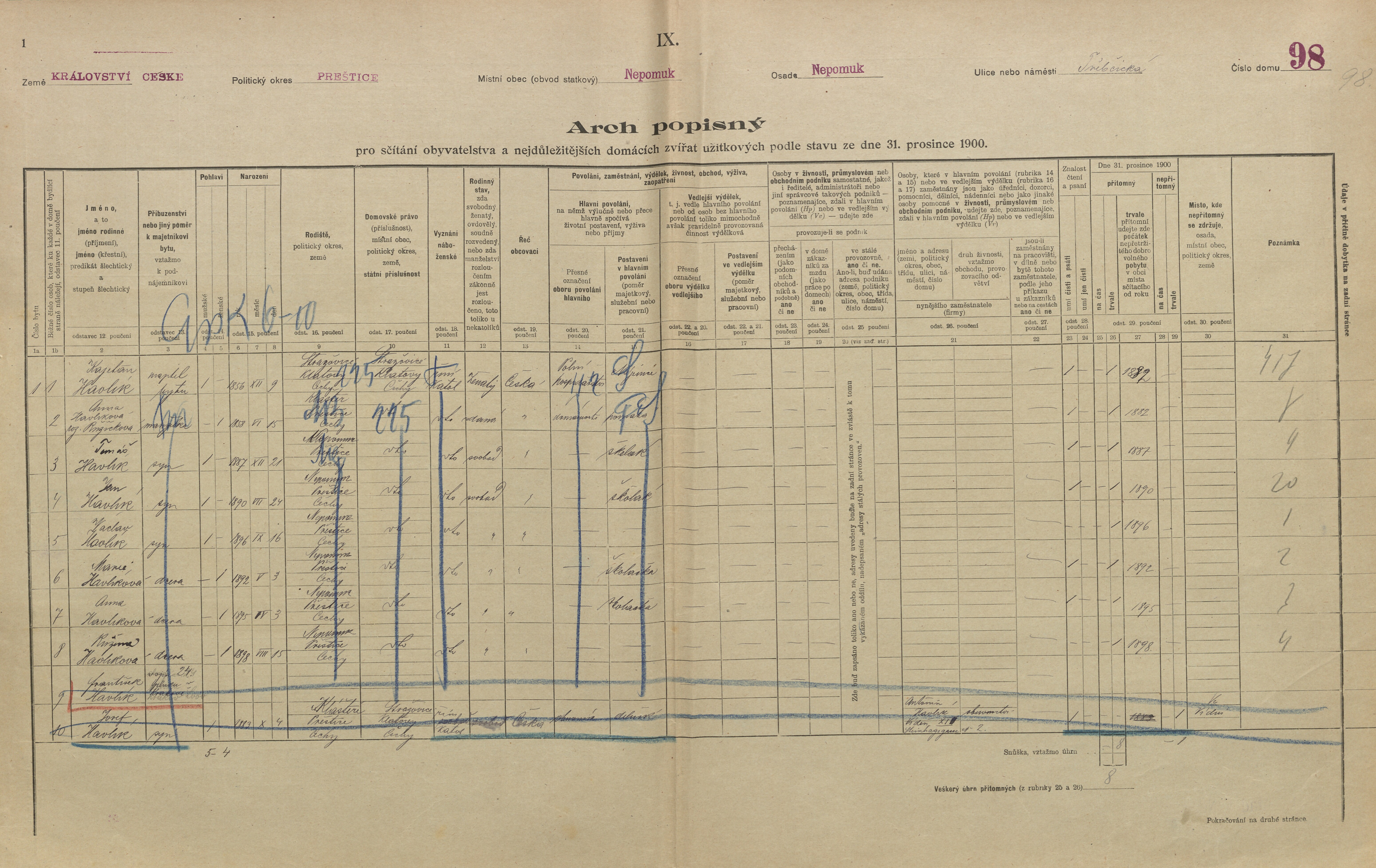 1. soap-pj_00302_census-1900-nepomuk-cp098_0010