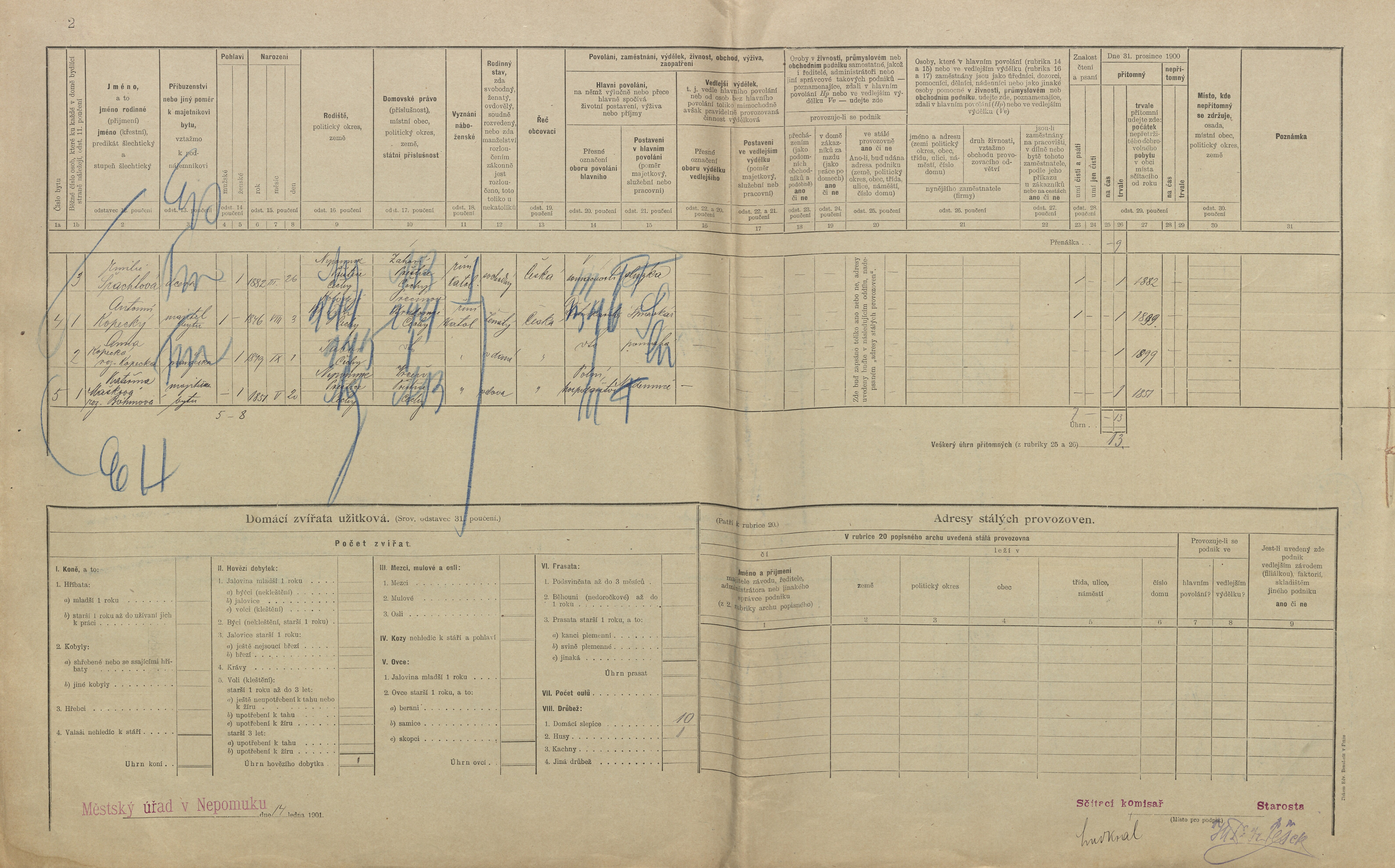 3. soap-pj_00302_census-1900-nepomuk-cp229_0030