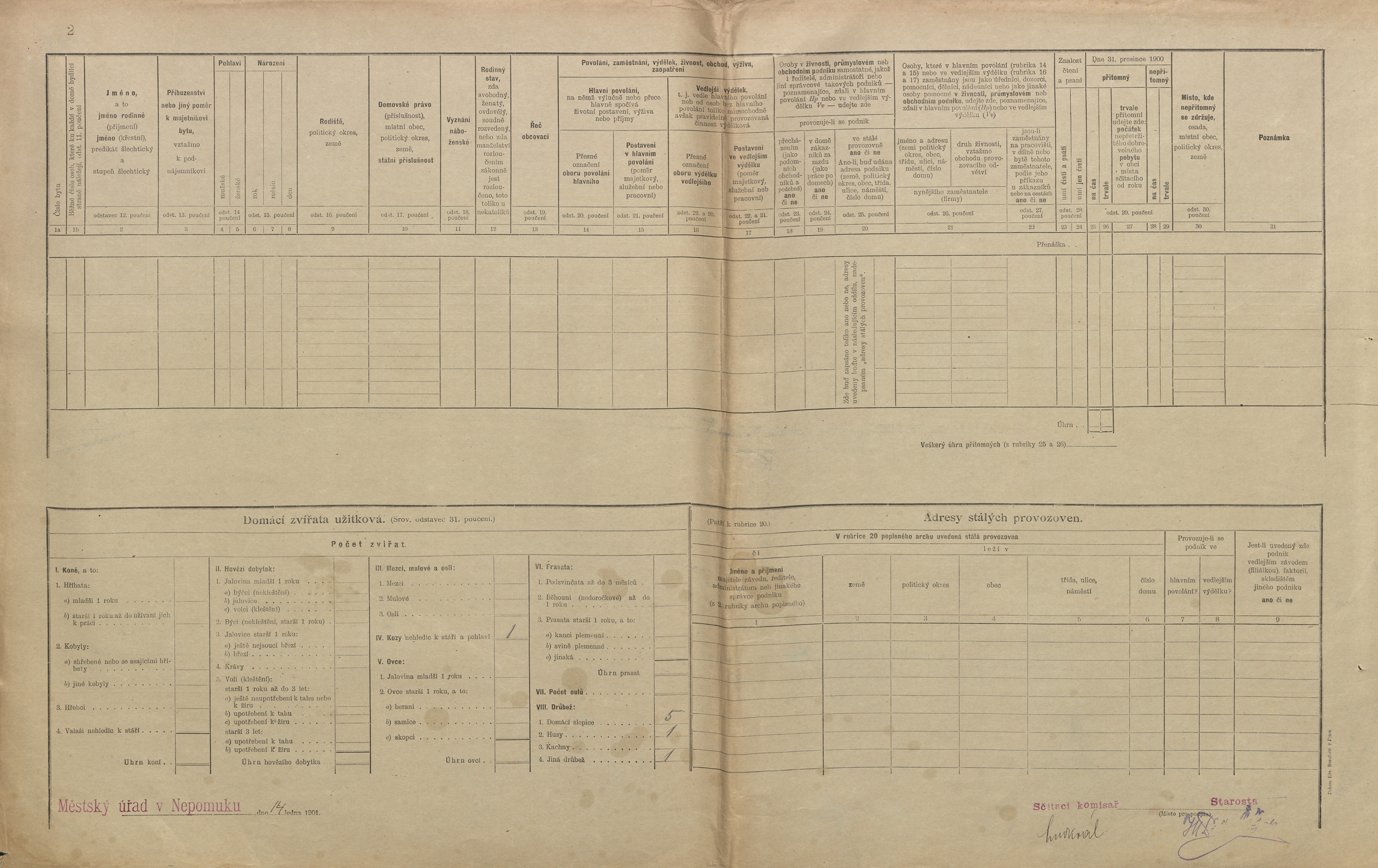 2. soap-pj_00302_census-1900-nepomuk-cp235_0020