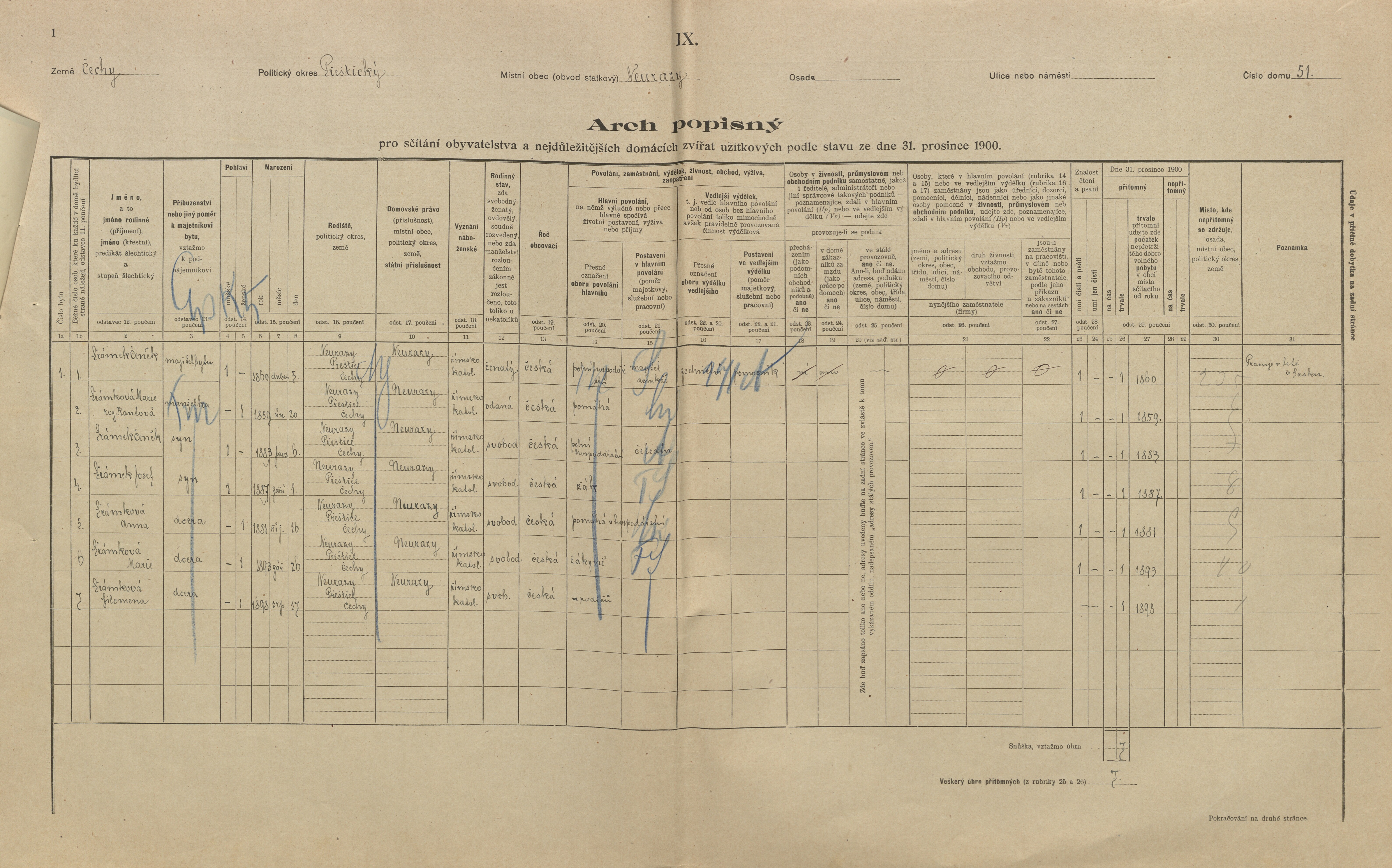 1. soap-pj_00302_census-1900-neurazy-cp051_0010