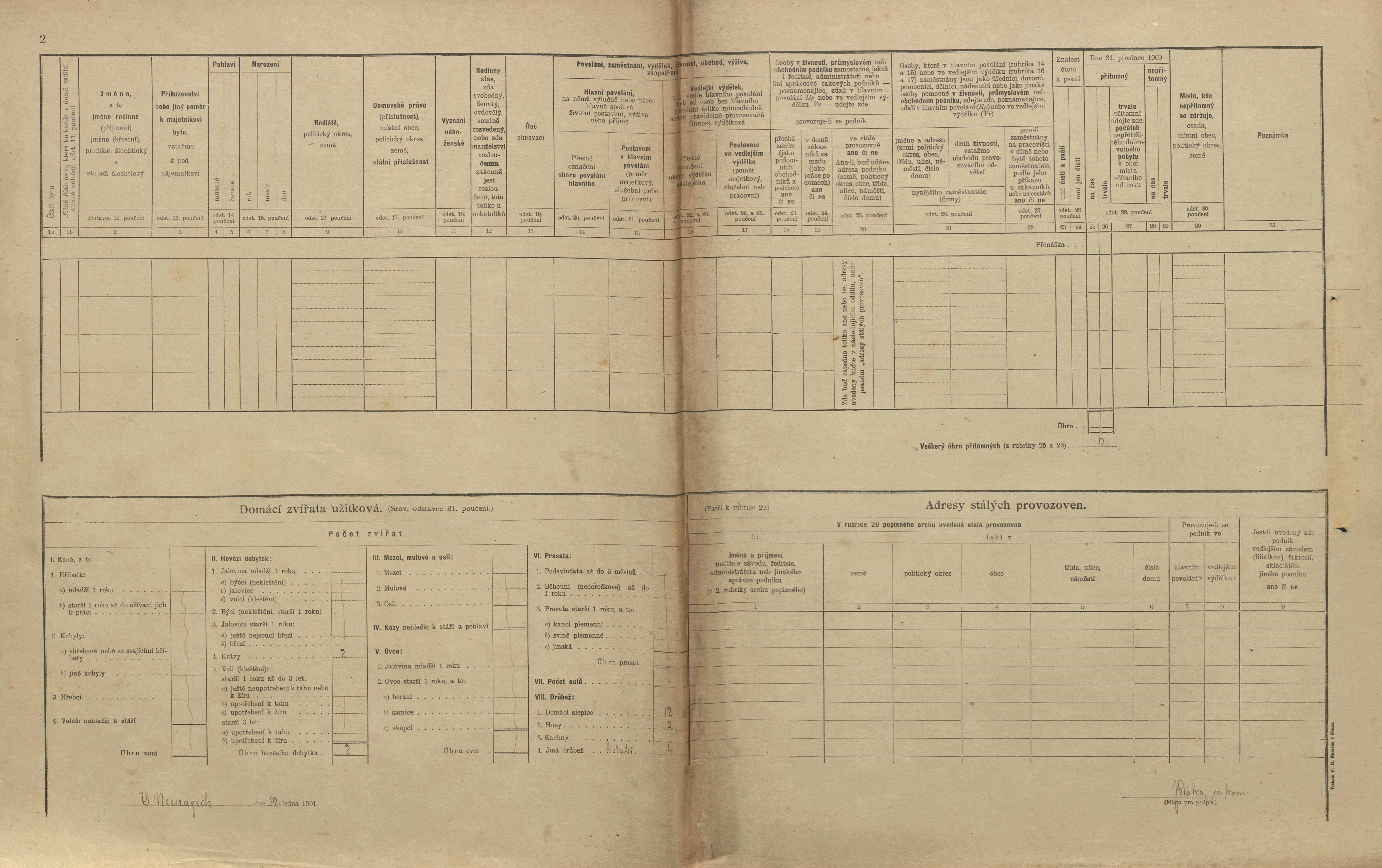 2. soap-pj_00302_census-1900-neurazy-cp066_0020