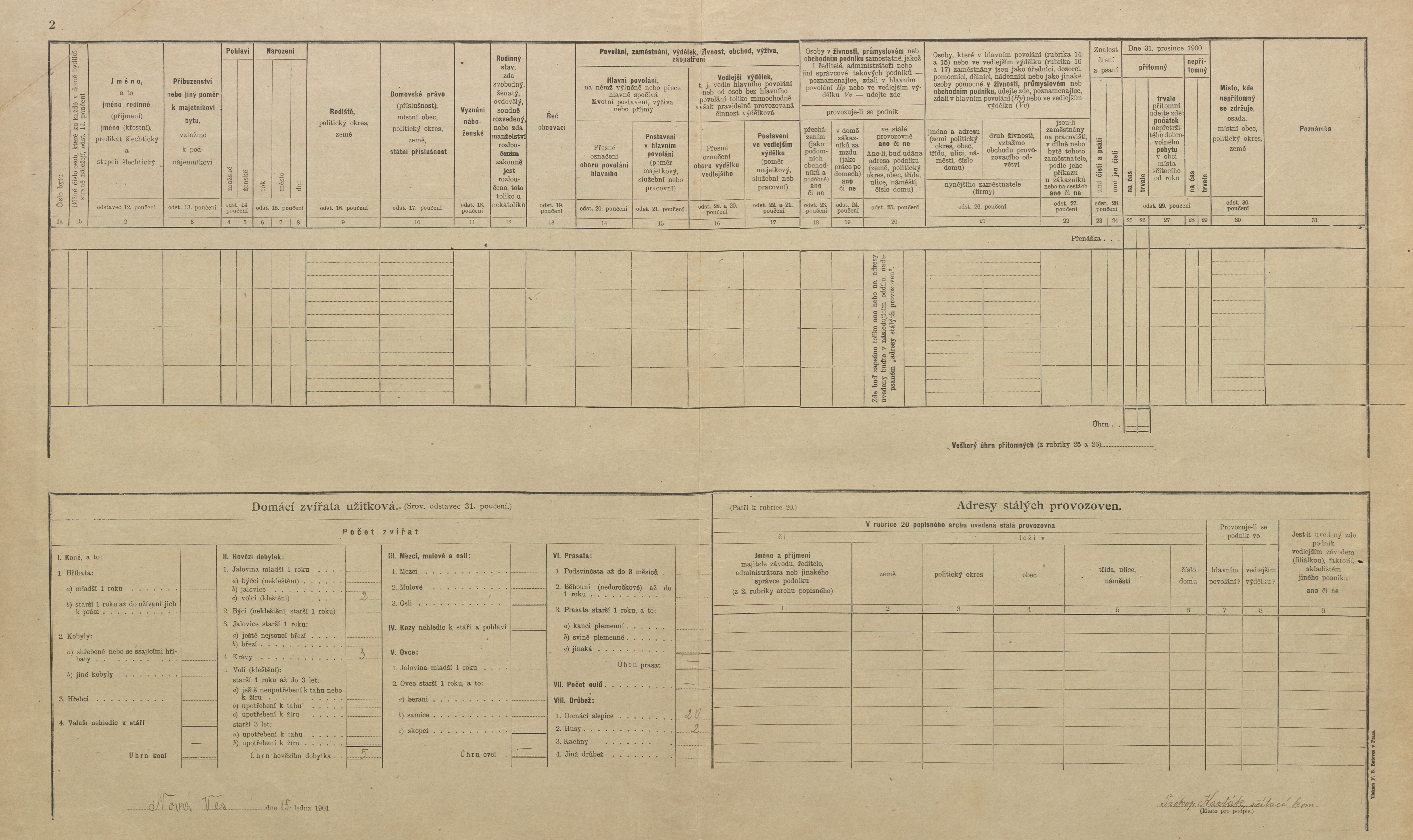 2. soap-pj_00302_census-1900-nova-ves-cp002_0020