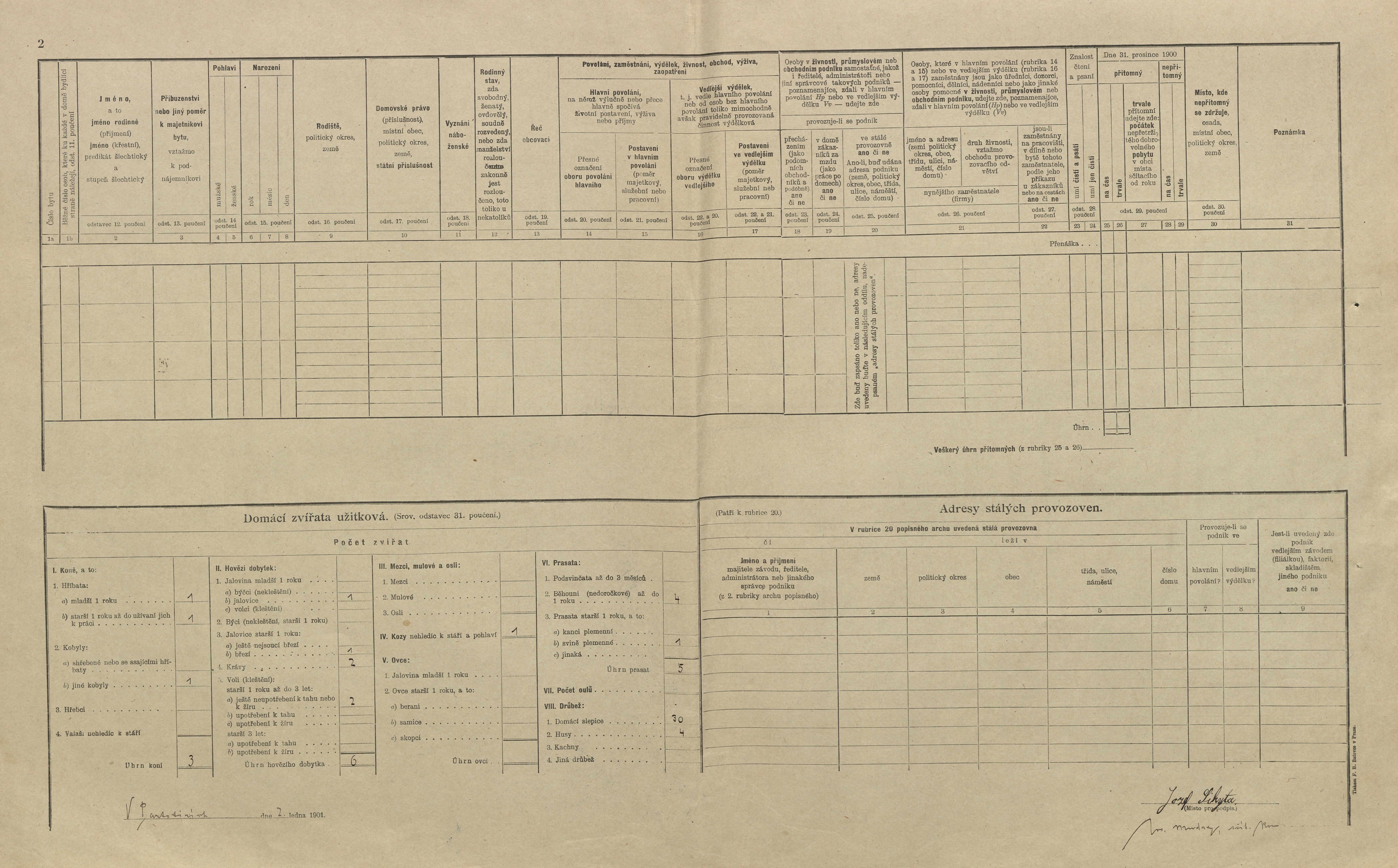 2. soap-pj_00302_census-1900-partoltice-cp016_0020