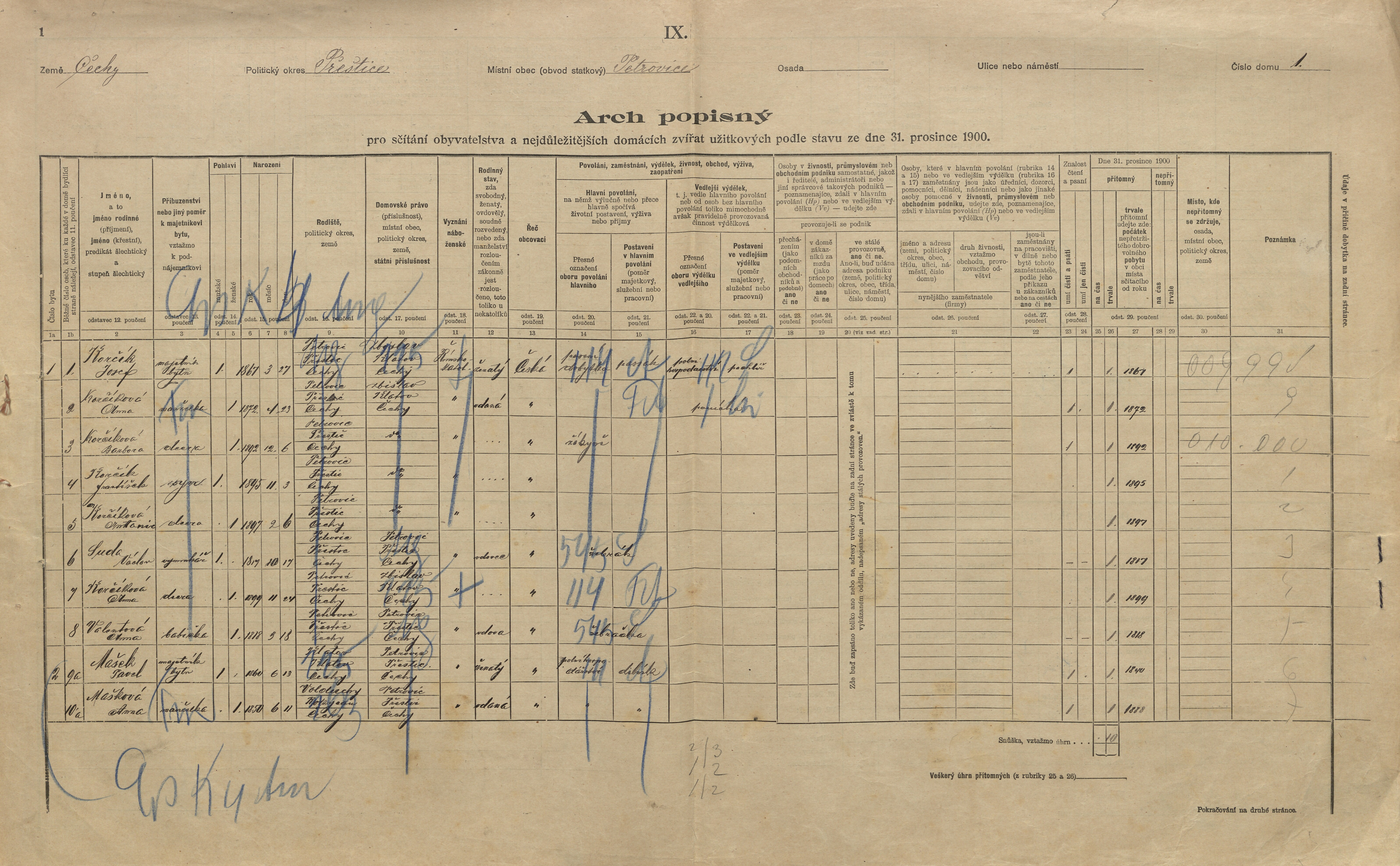 1. soap-pj_00302_census-1900-petrovice-cp001_0010