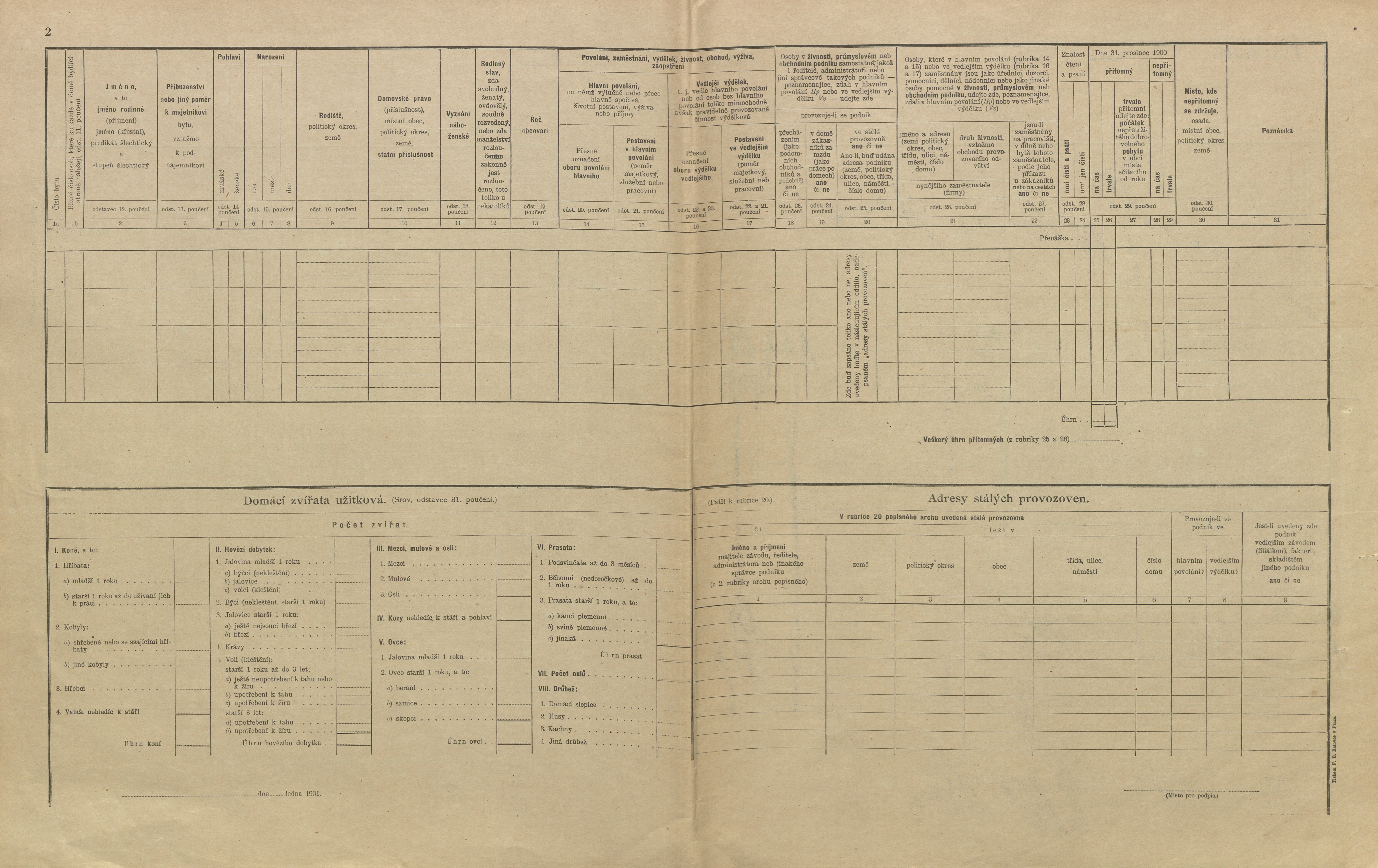 4. soap-pj_00302_census-1900-radkovice-osobovy-cp018_0040