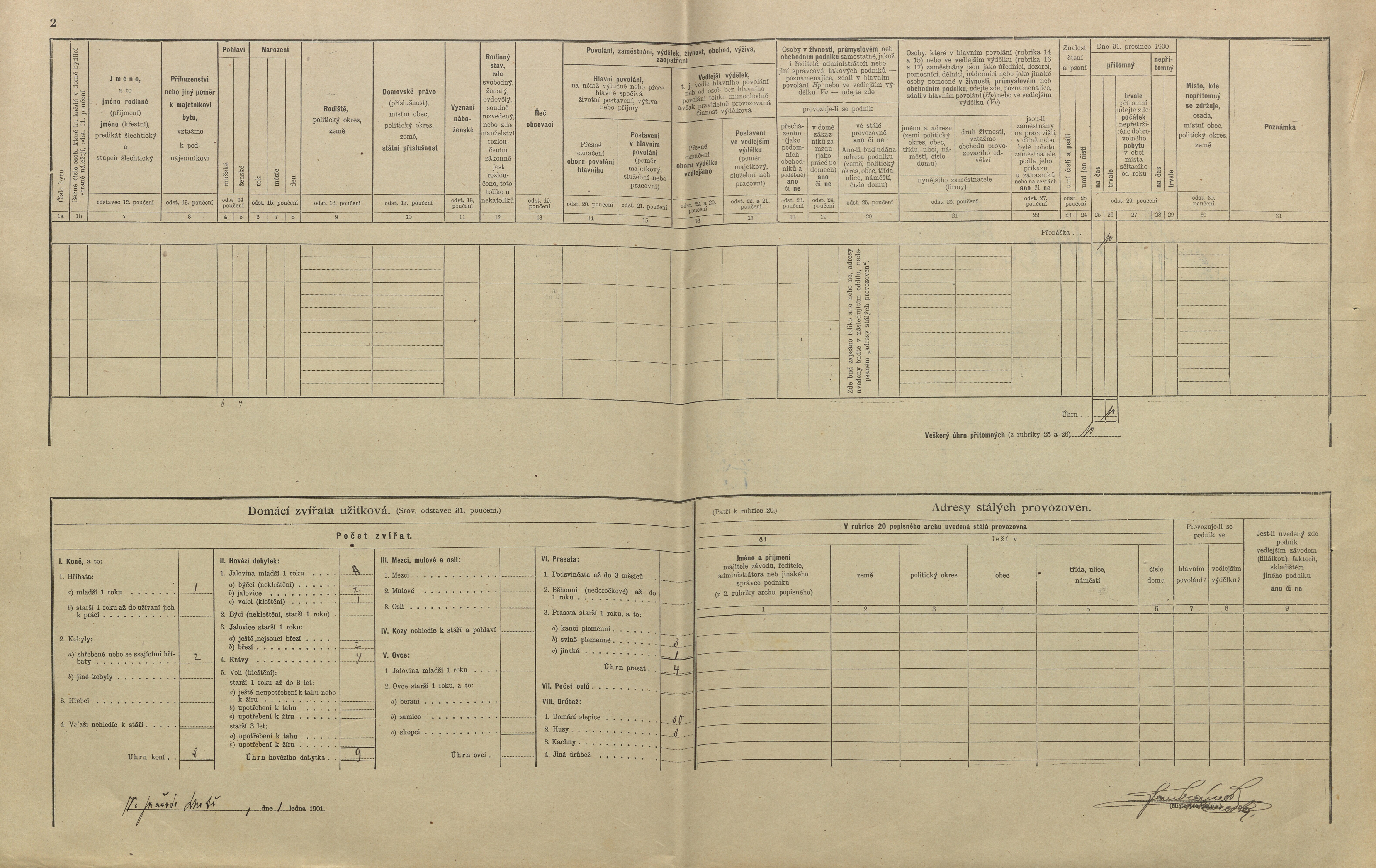 3. soap-pj_00302_census-1900-skasov-cp008_0030