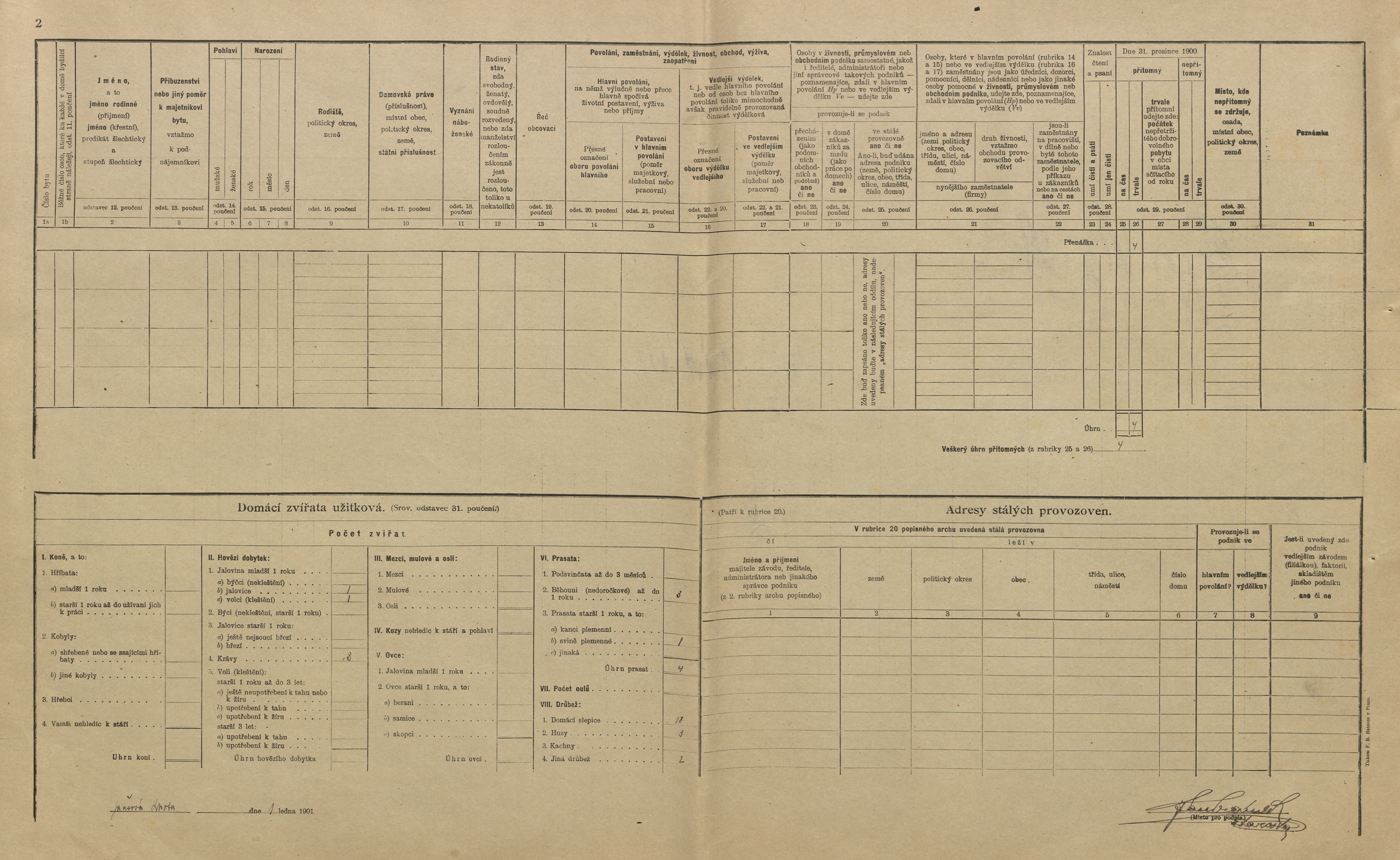 2. soap-pj_00302_census-1900-skasov-cp020_0020