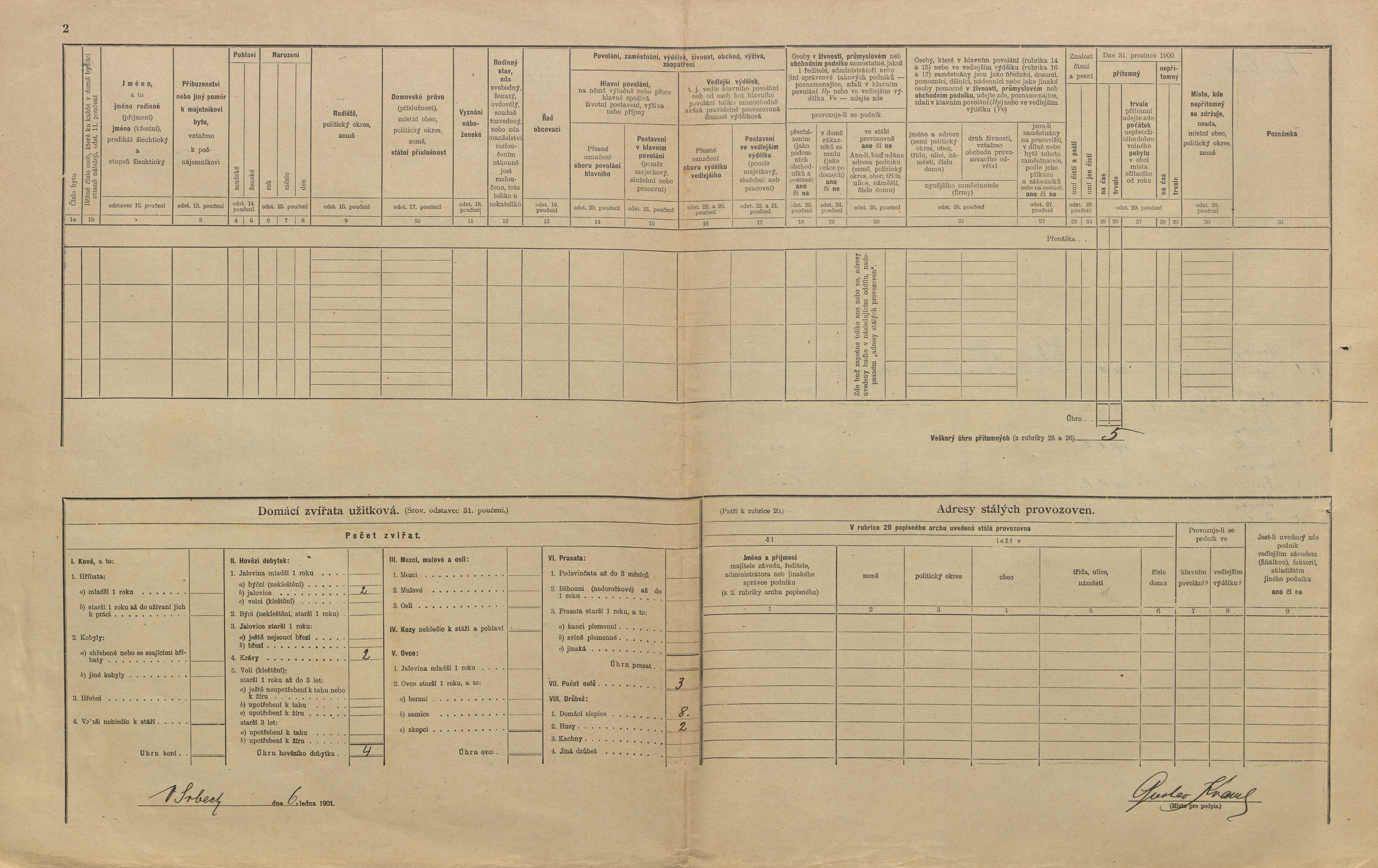 2. soap-pj_00302_census-1900-srby-cp037_0020