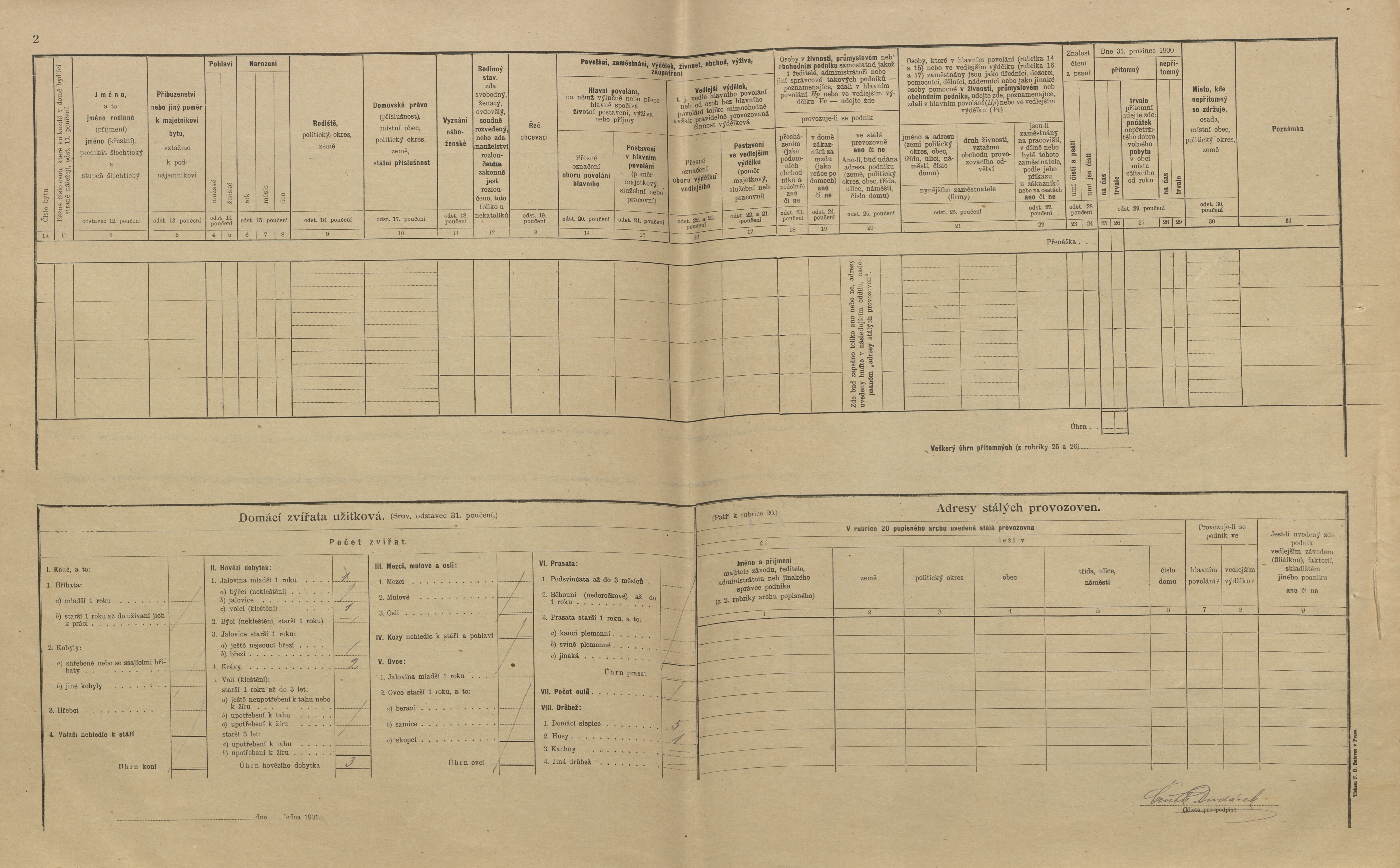 3. soap-pj_00302_census-1900-trebcice-cp018_0030