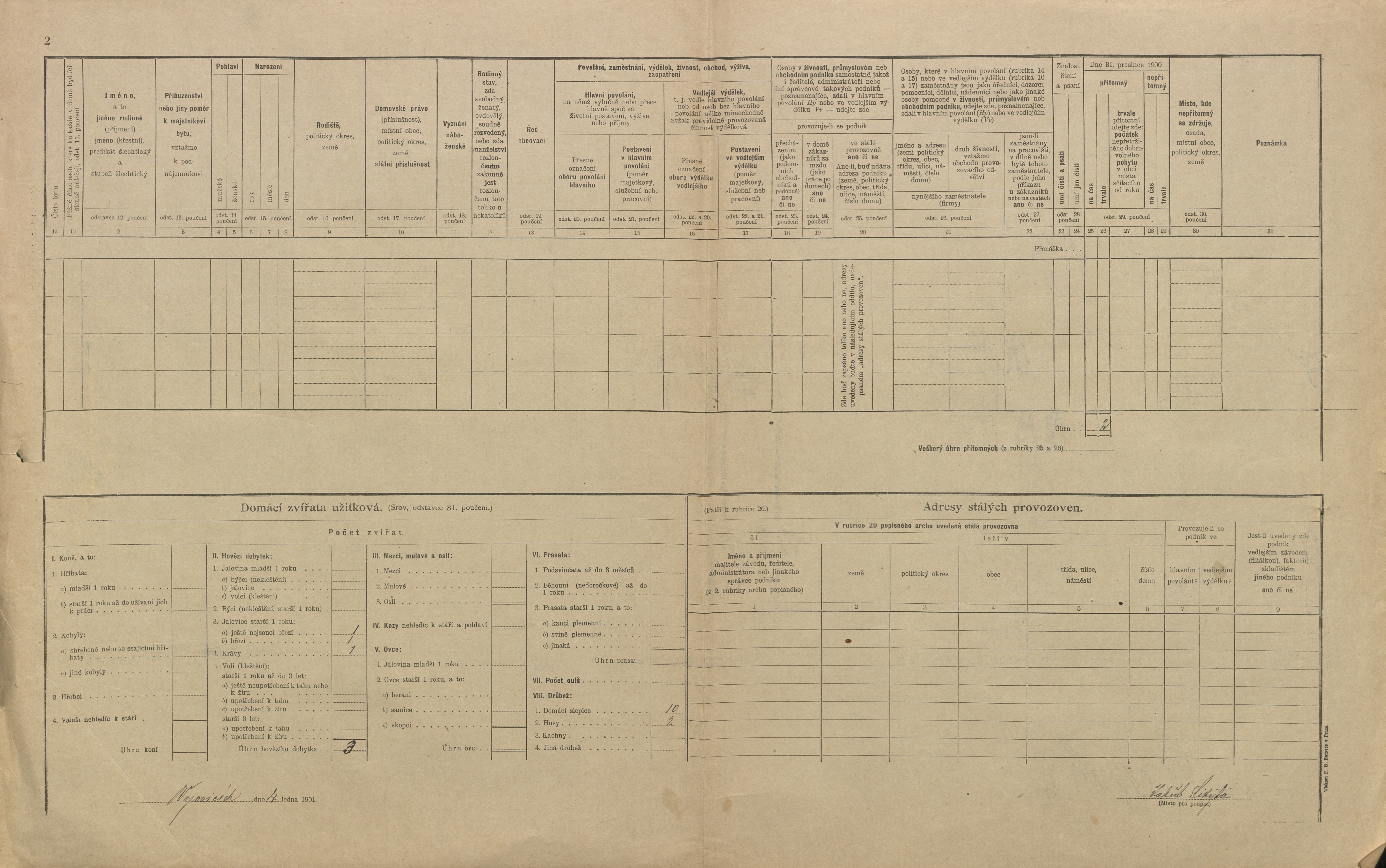 2. soap-pj_00302_census-1900-vojovice-cp041_0020