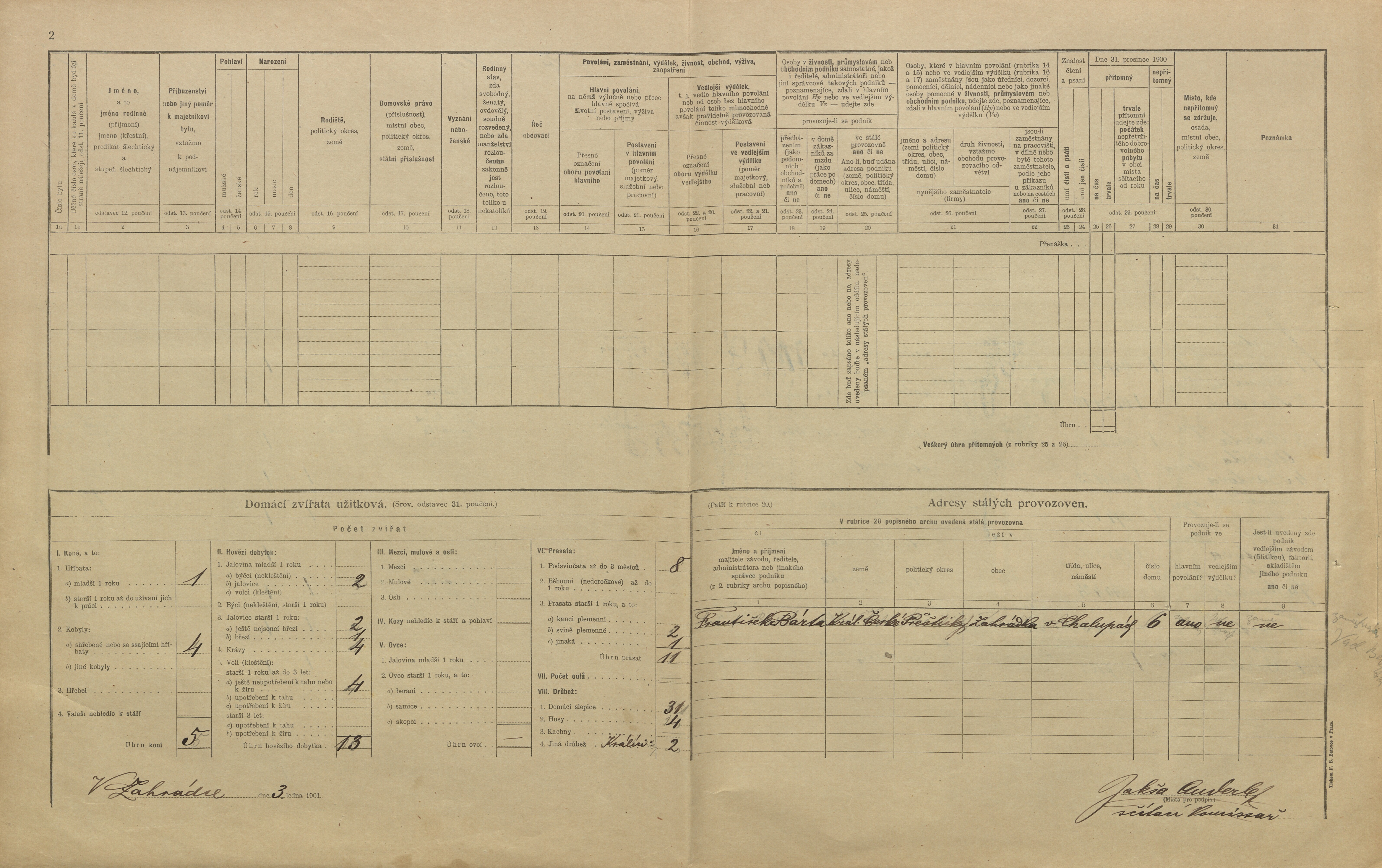 3. soap-pj_00302_census-1900-zahradka-cp006_0030