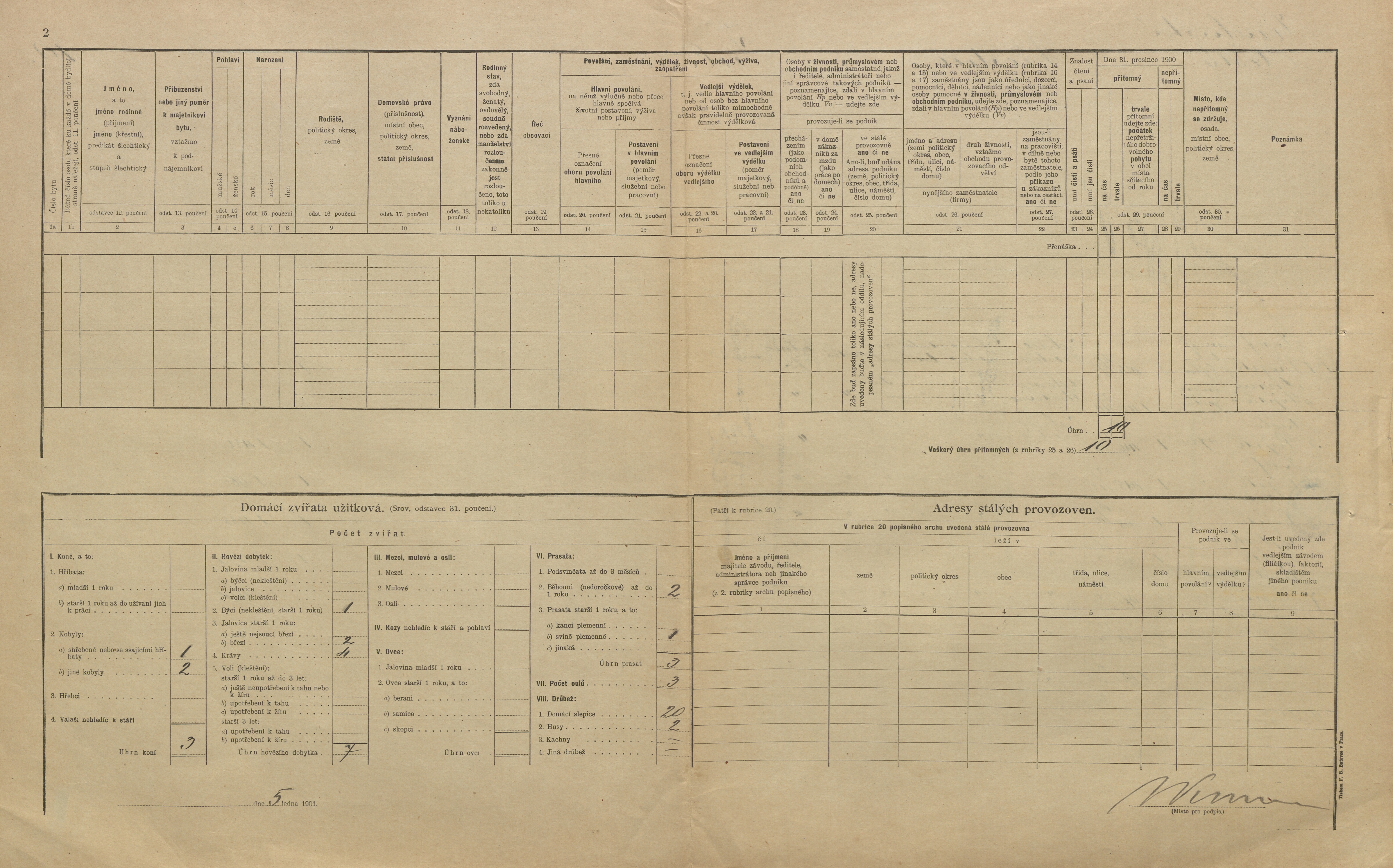 4. soap-pj_00302_census-1900-zelvice-cp010_0040