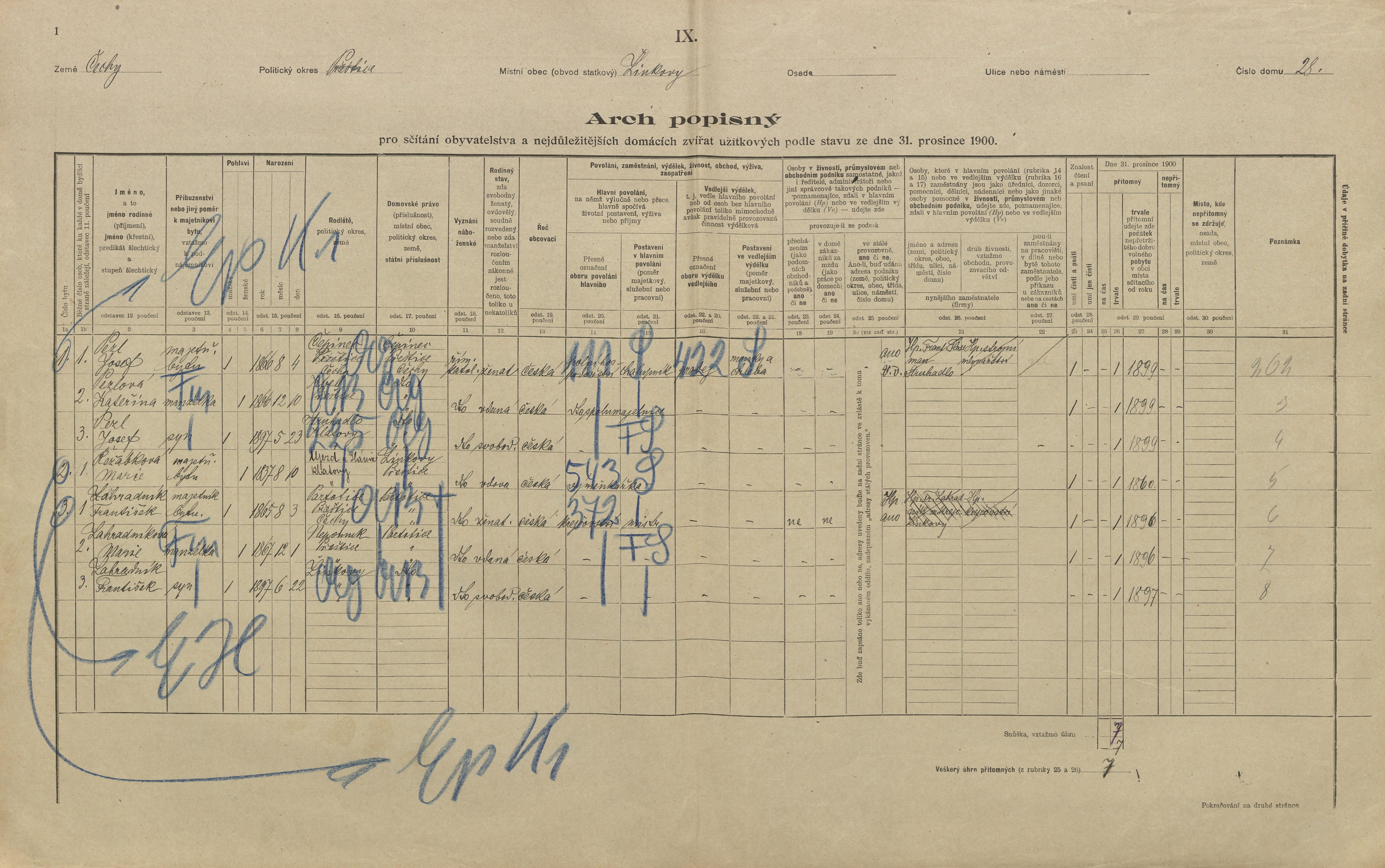 1. soap-pj_00302_census-1900-zinkovy-cp028_0010