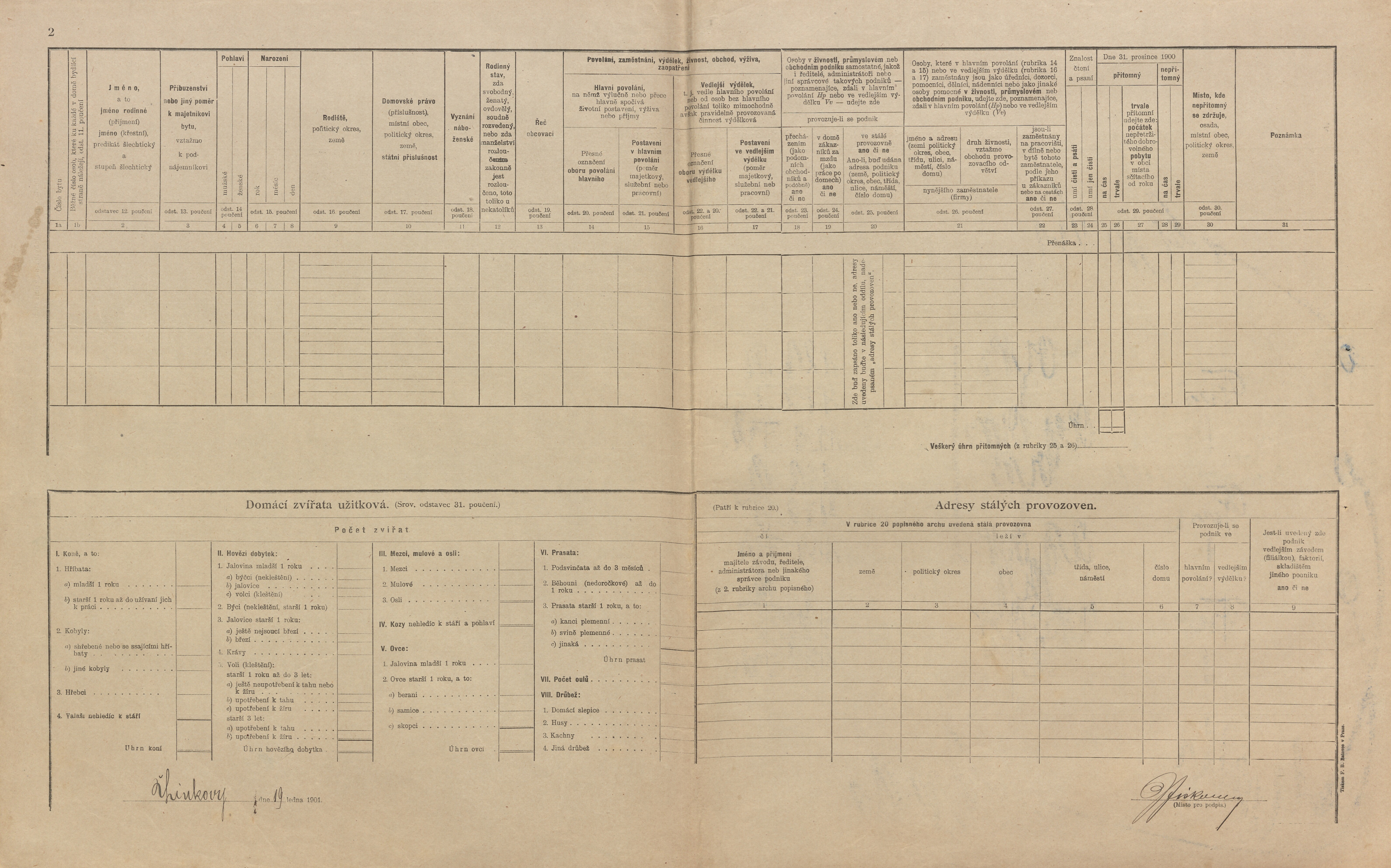 2. soap-pj_00302_census-1900-zinkovy-cp036_0020