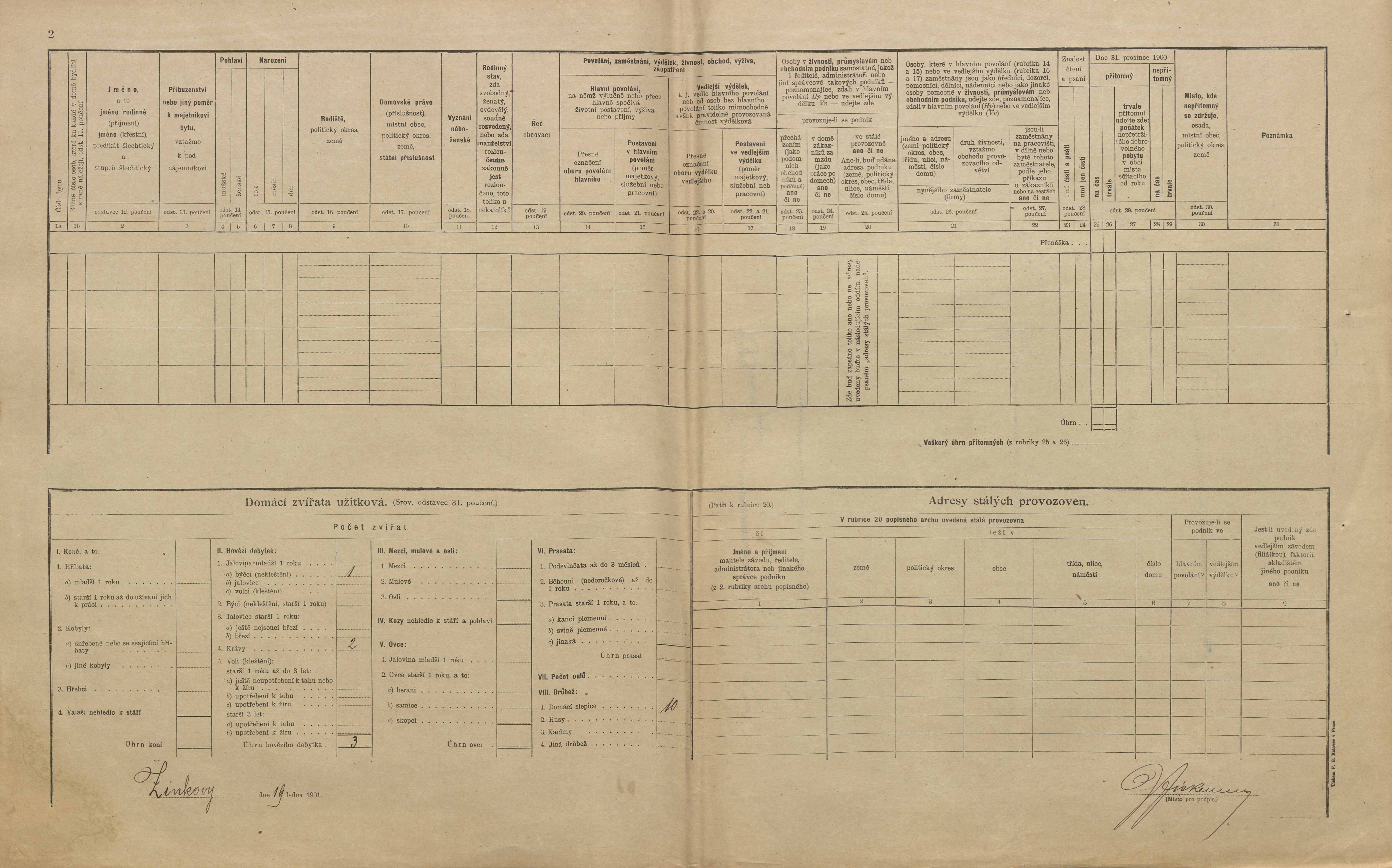 2. soap-pj_00302_census-1900-zinkovy-cp082_0020