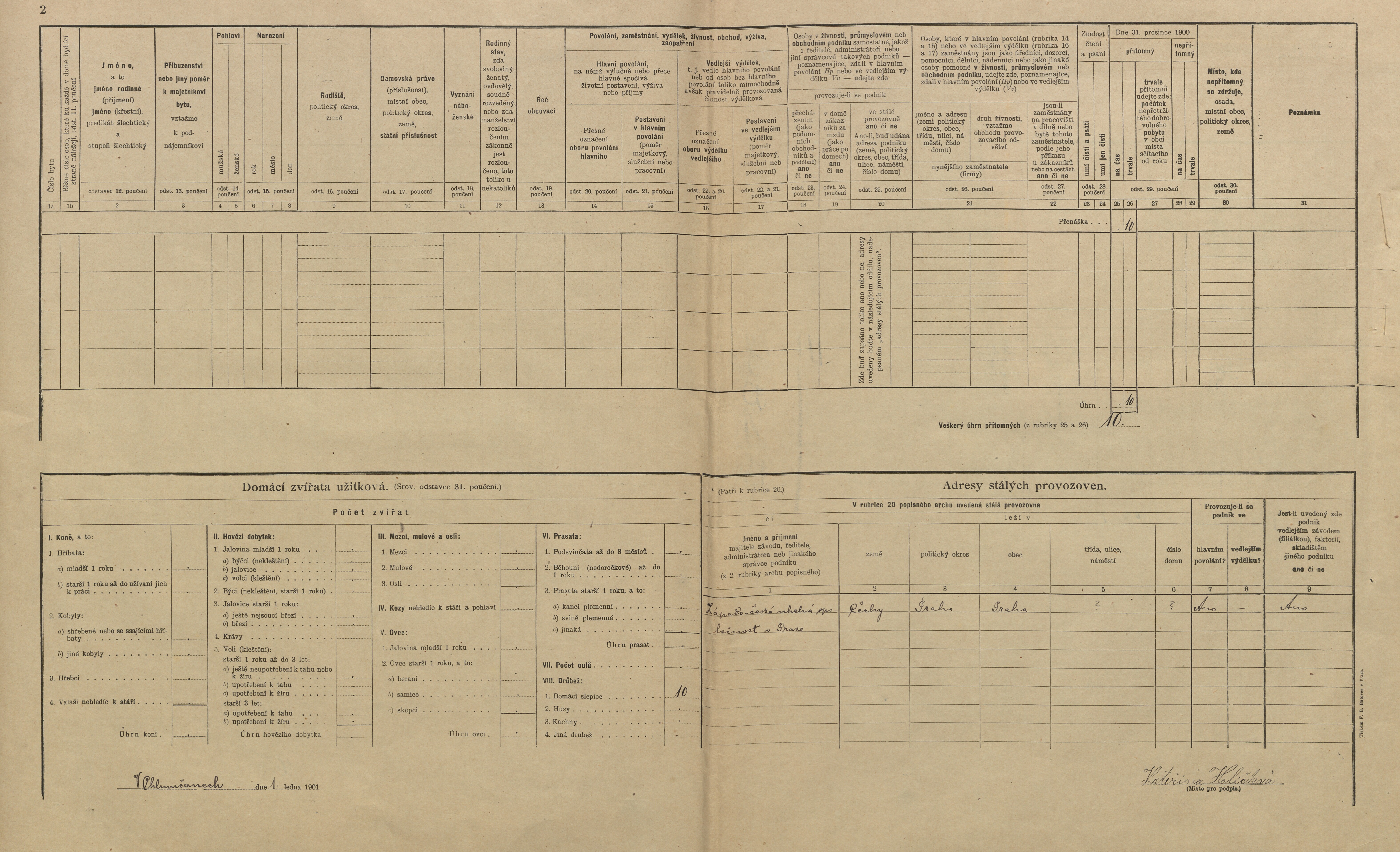 5. soap-pj_00302_census-1900-chlumcany-cp018_0050