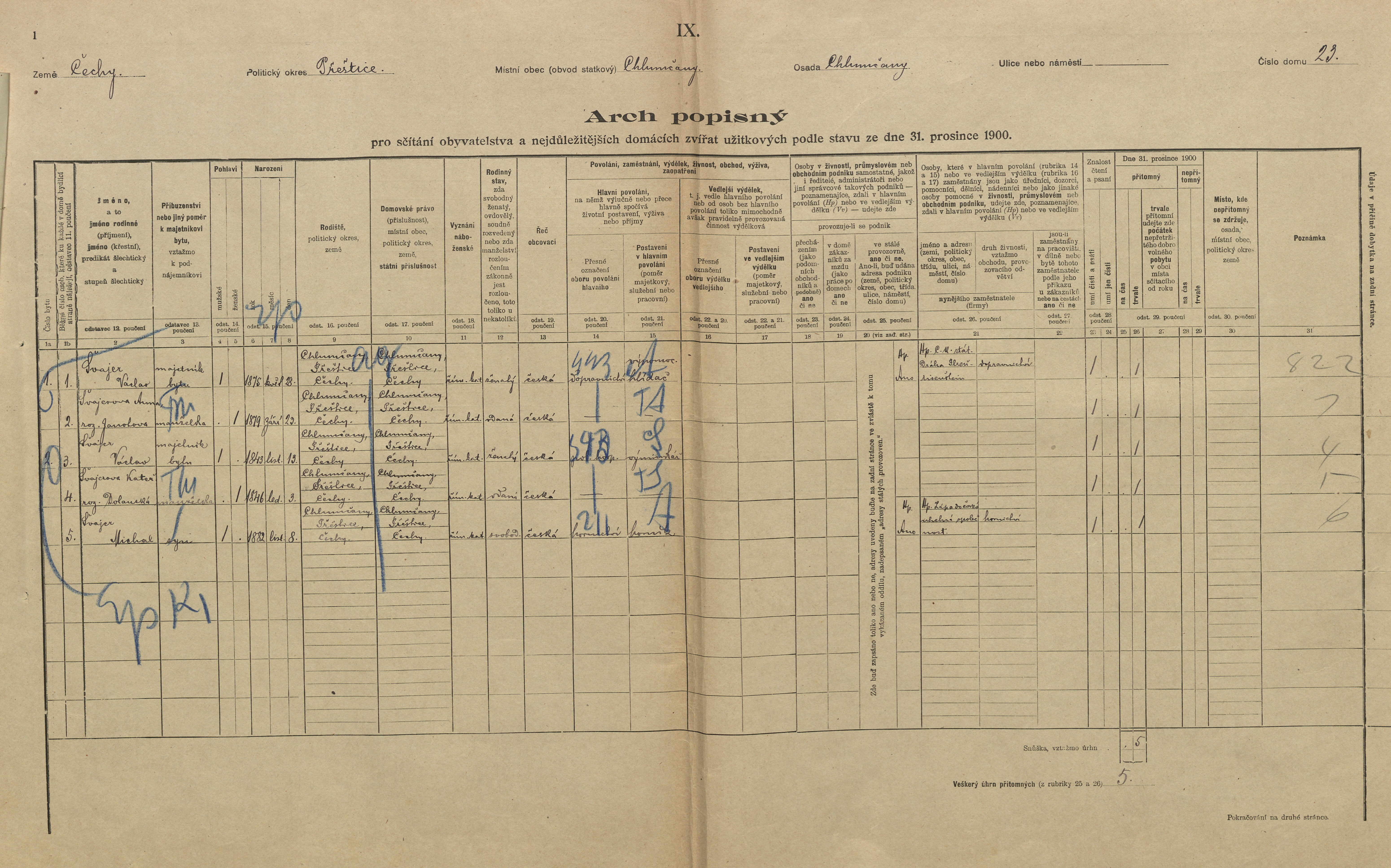 1. soap-pj_00302_census-1900-chlumcany-cp023_0010