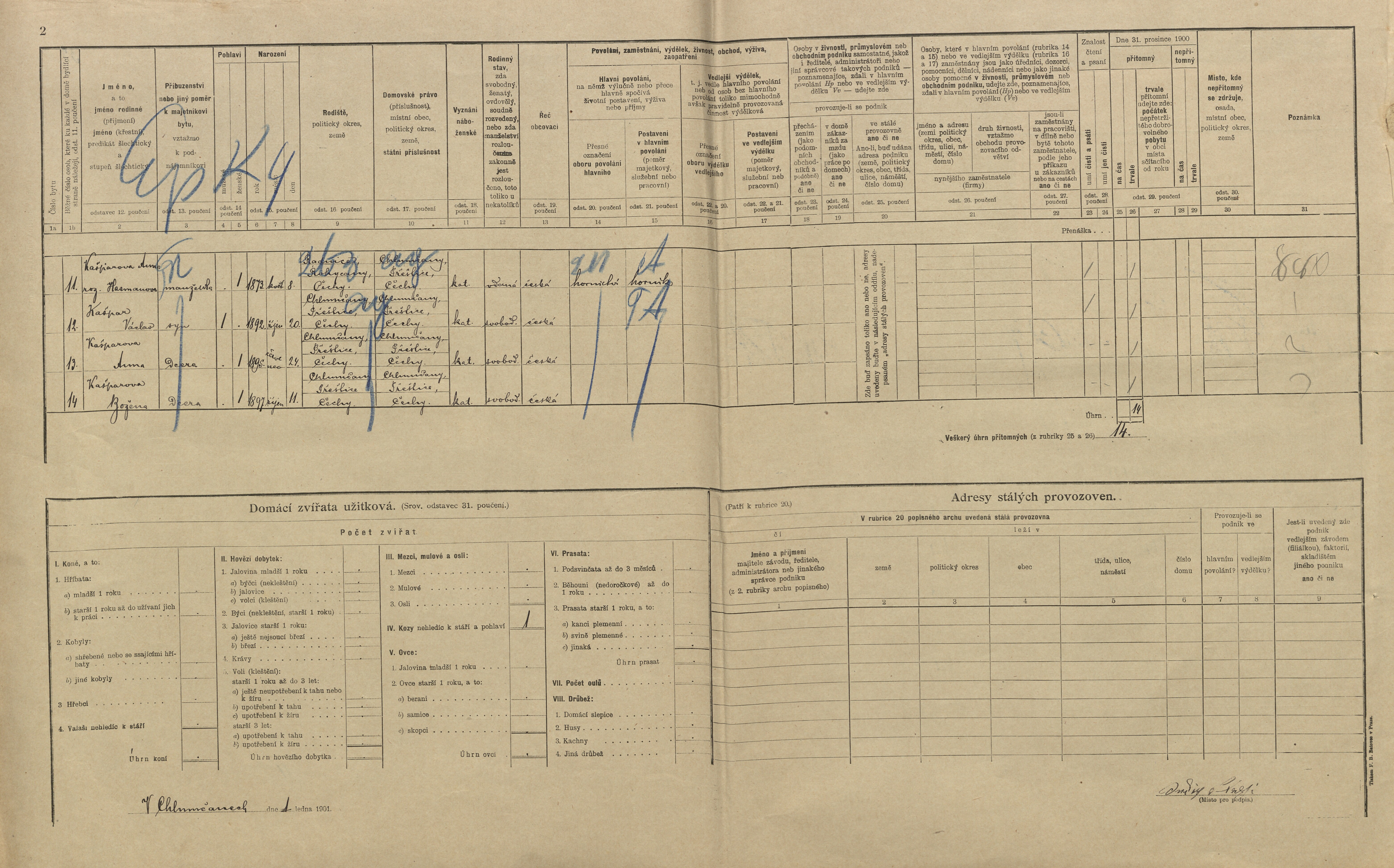 3. soap-pj_00302_census-1900-chlumcany-cp032_0030