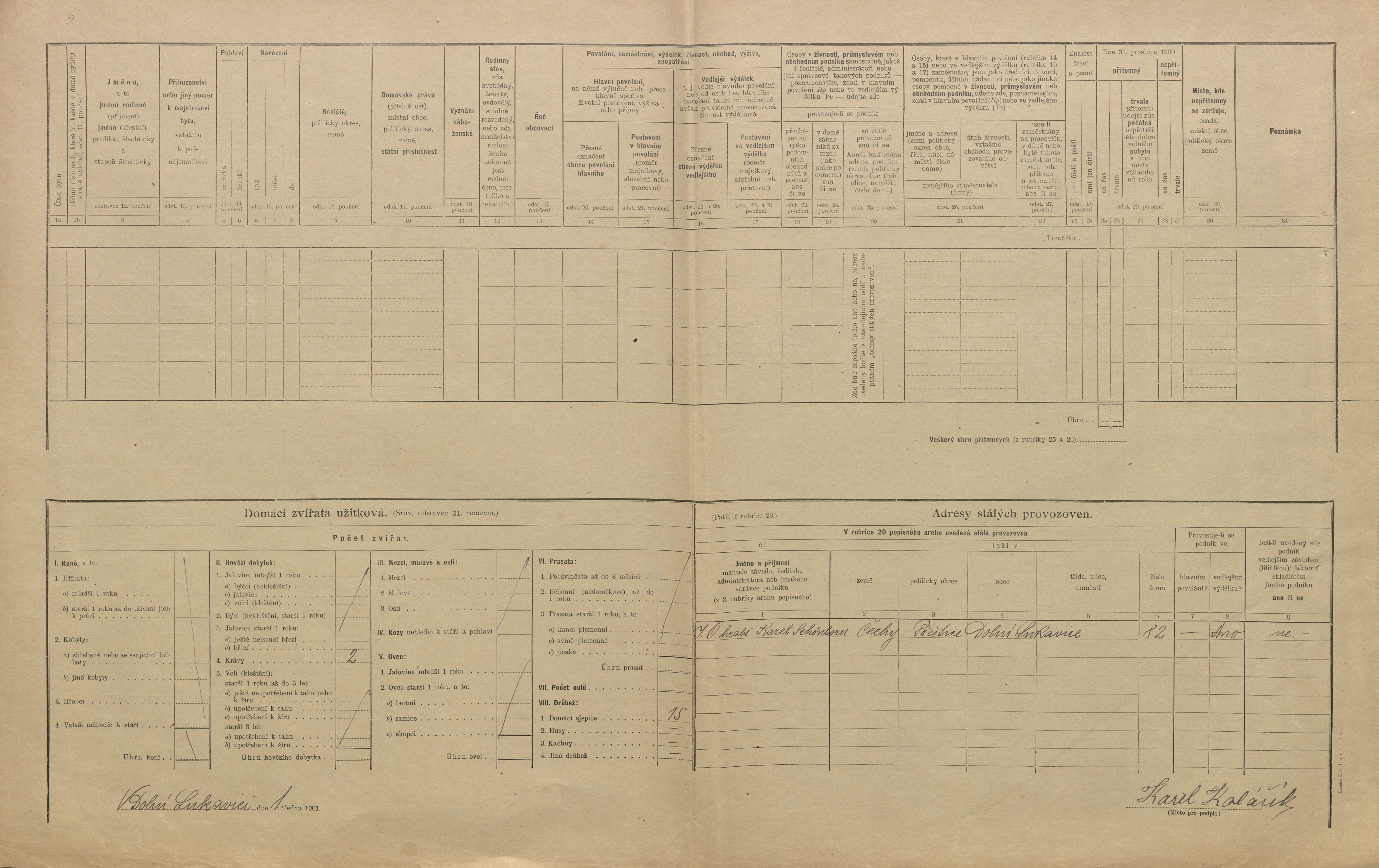 2. soap-pj_00302_census-1900-dolni-lukavice-cp082_0020