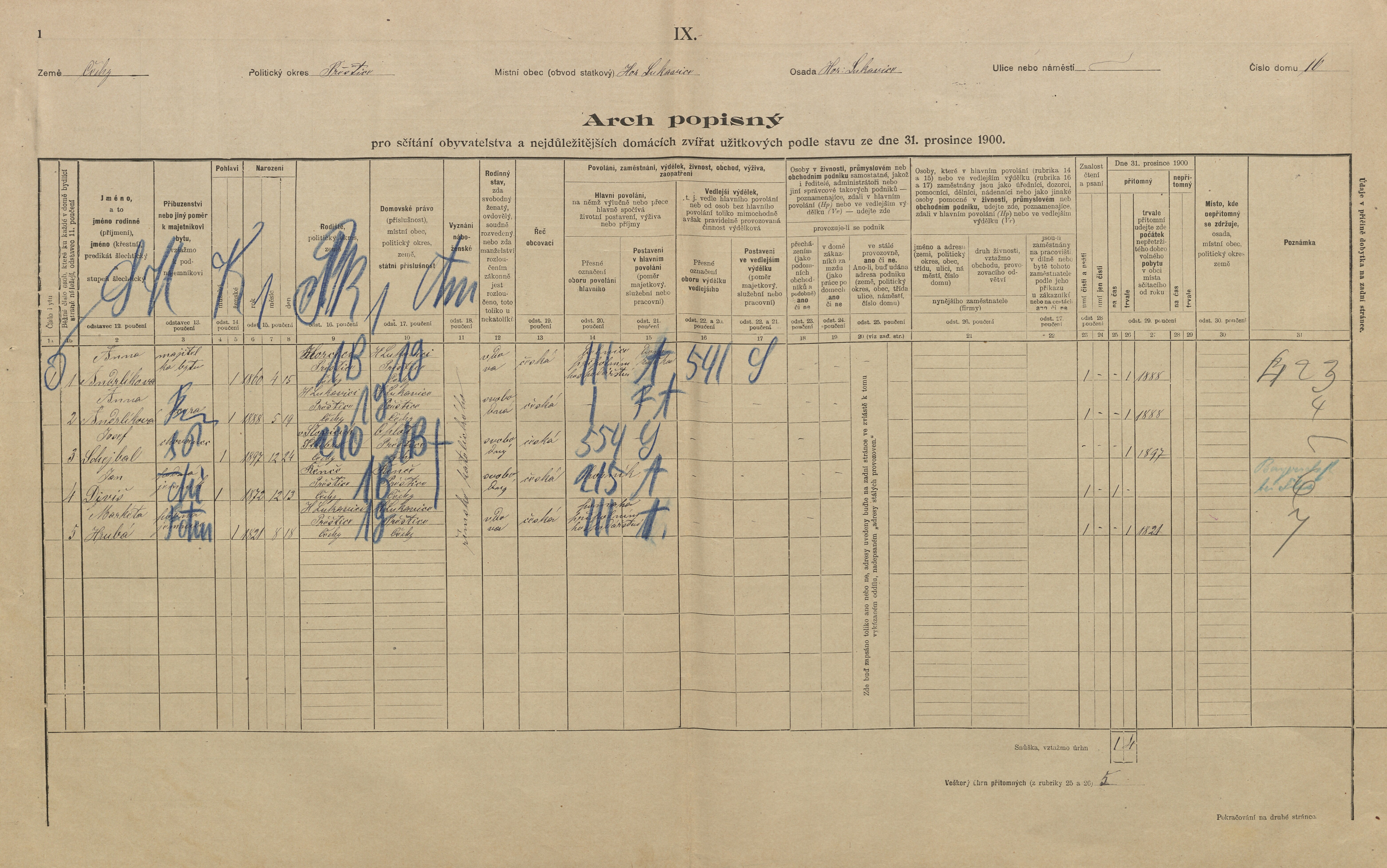 1. soap-pj_00302_census-1900-horni-lukavice-cp016_0010