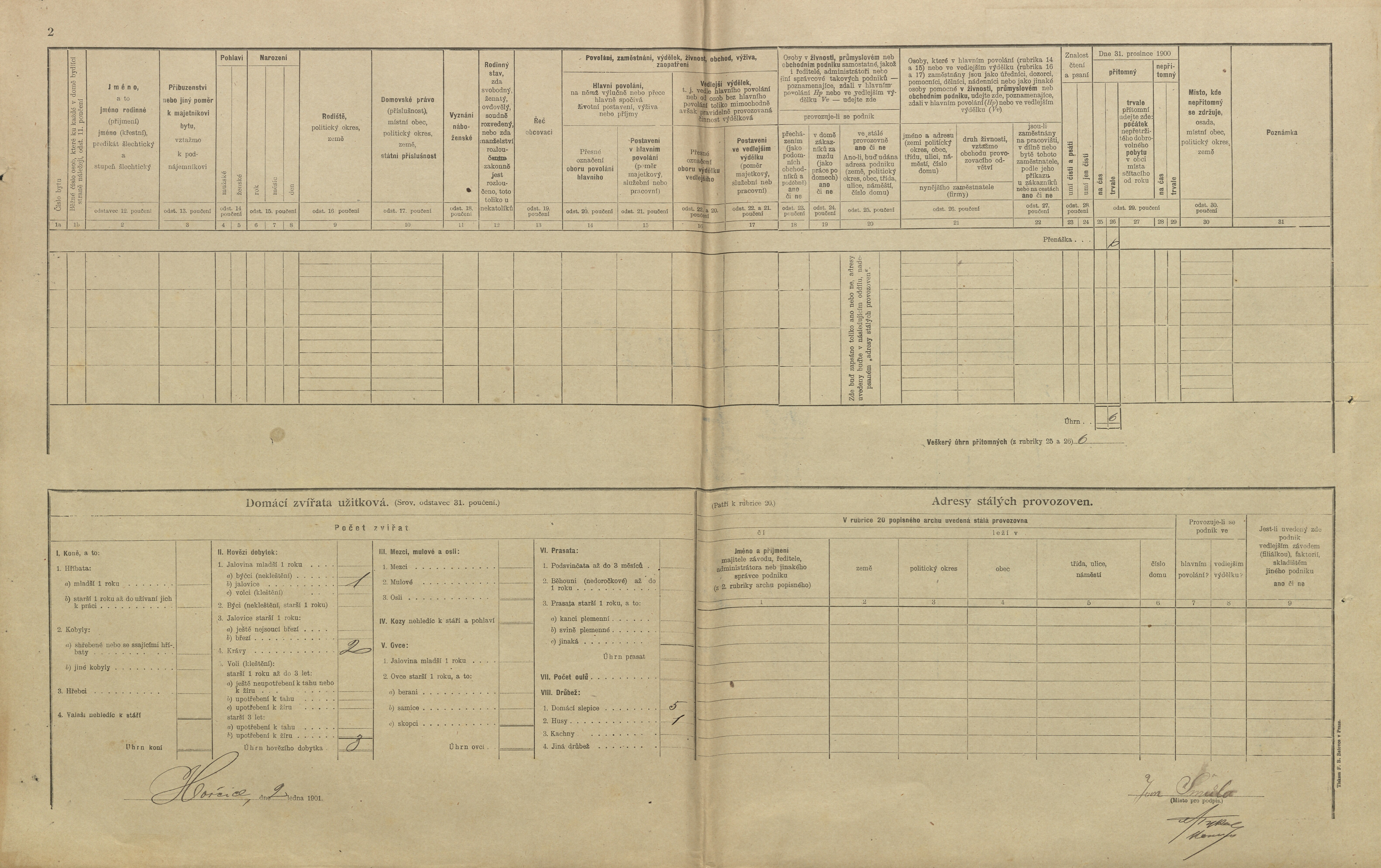 4. soap-pj_00302_census-1900-horsice-cp055_0040