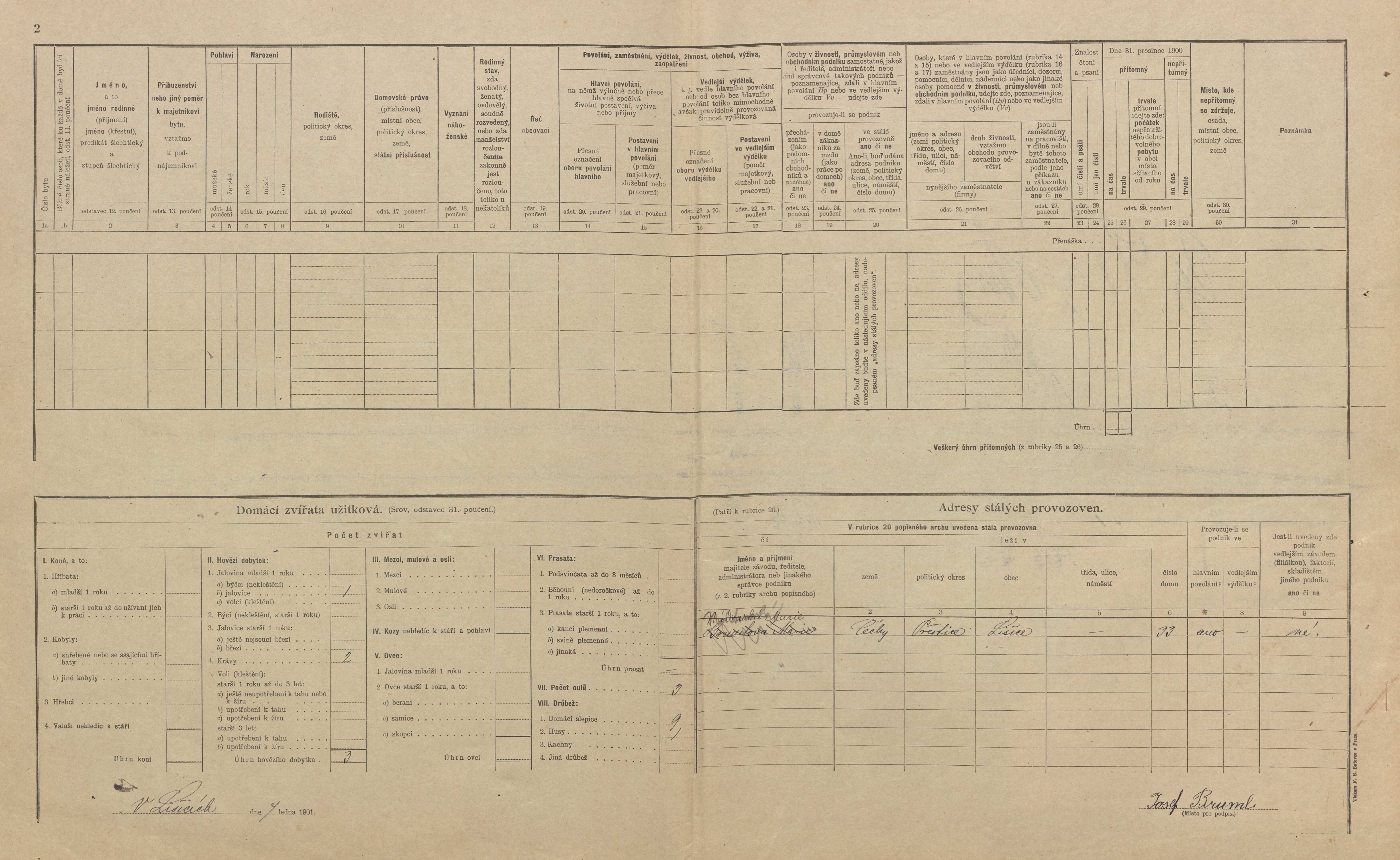 4. soap-pj_00302_census-1900-lisice-cp033_0040