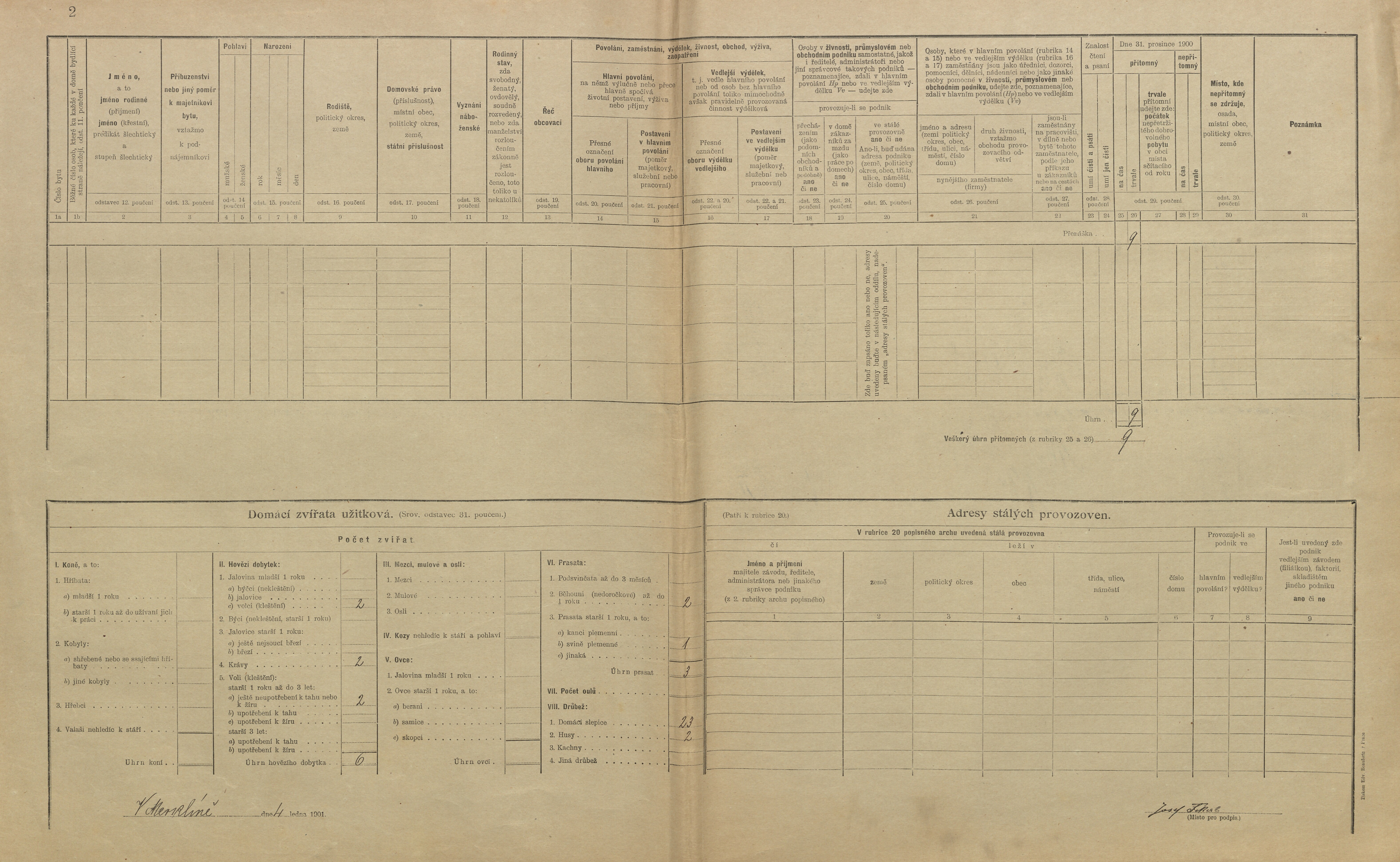 2. soap-pj_00302_census-1900-merklin-cp034_0020