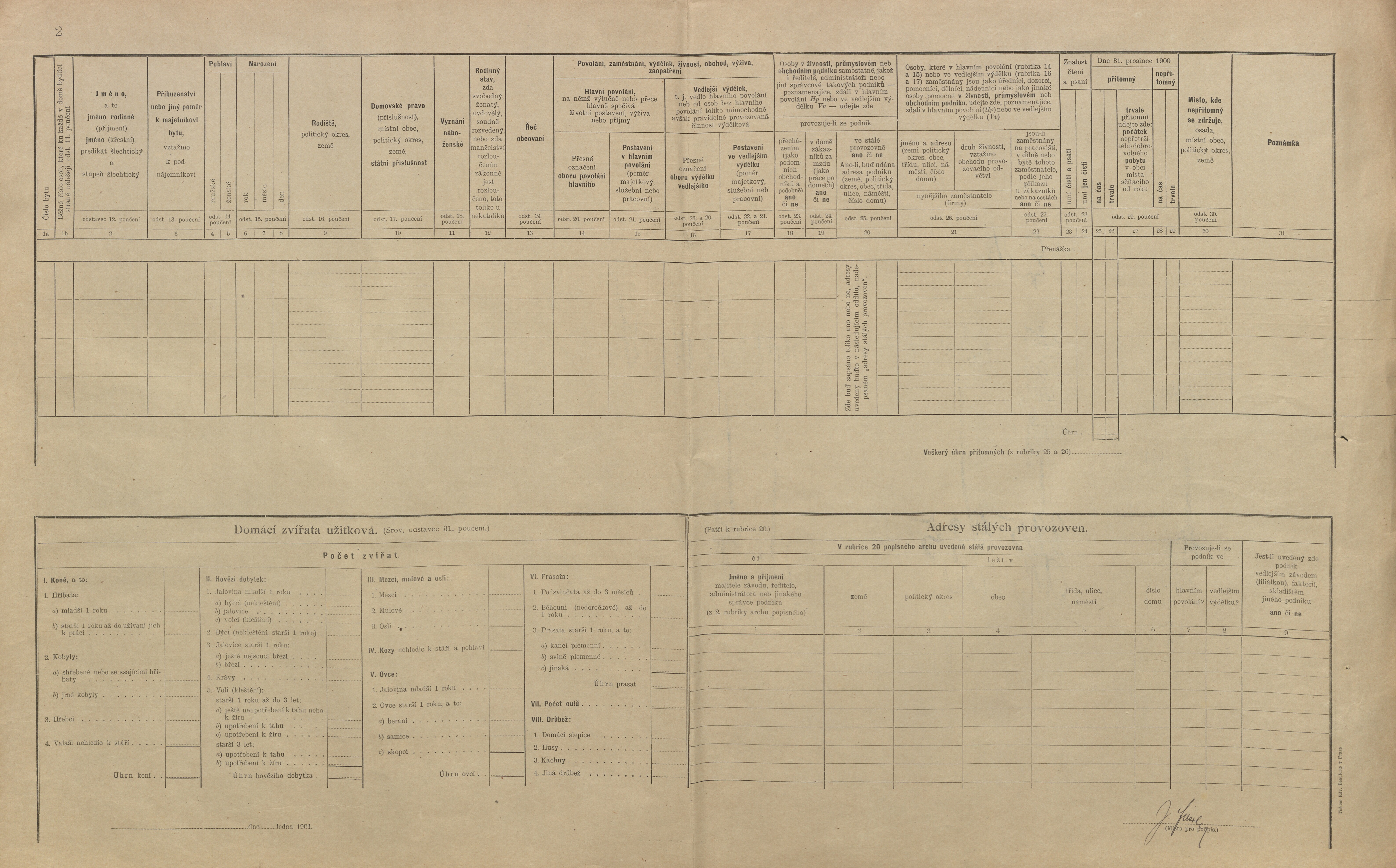 2. soap-pj_00302_census-1900-prestice-cp003_0020