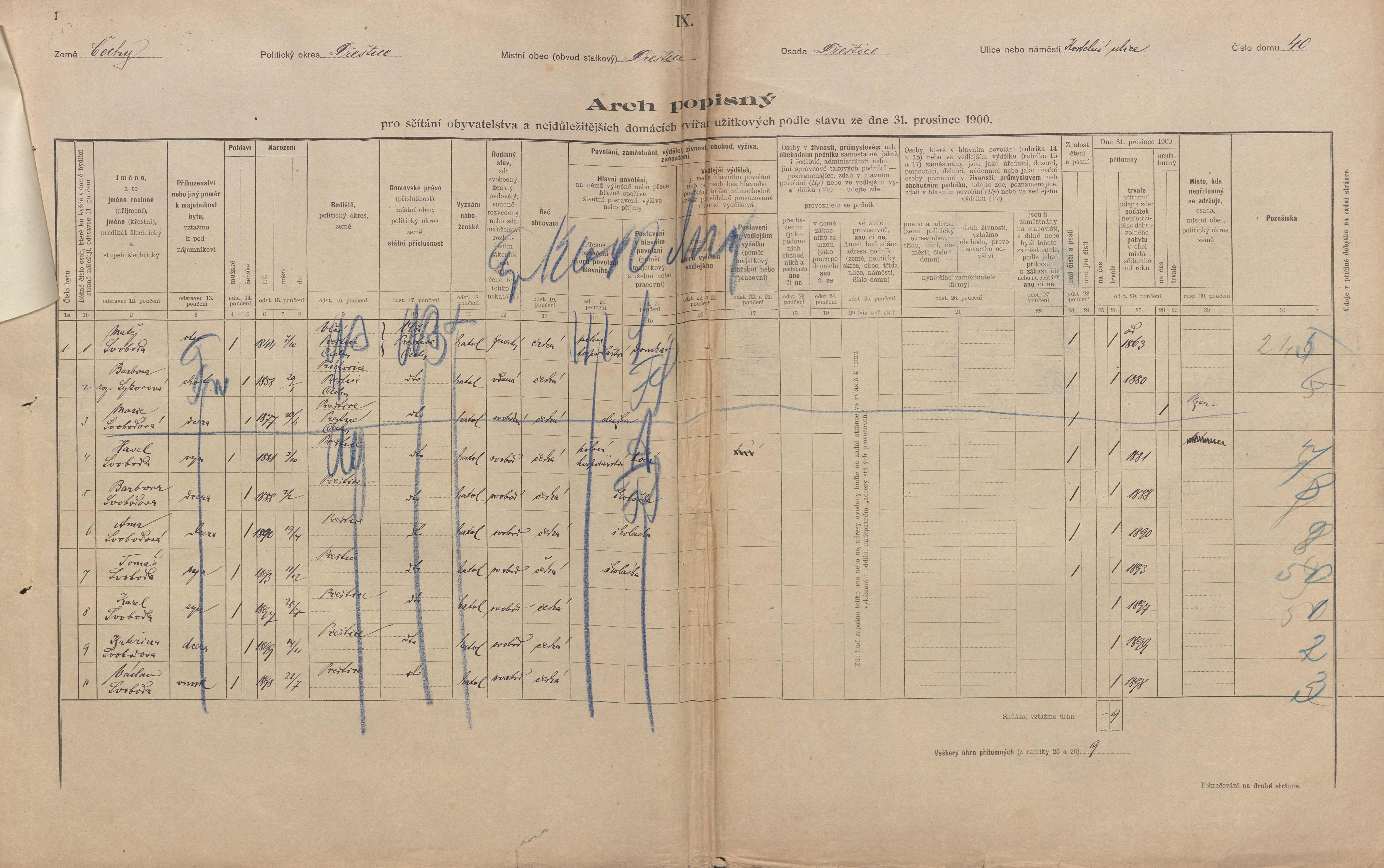 1. soap-pj_00302_census-1900-prestice-cp040_0010