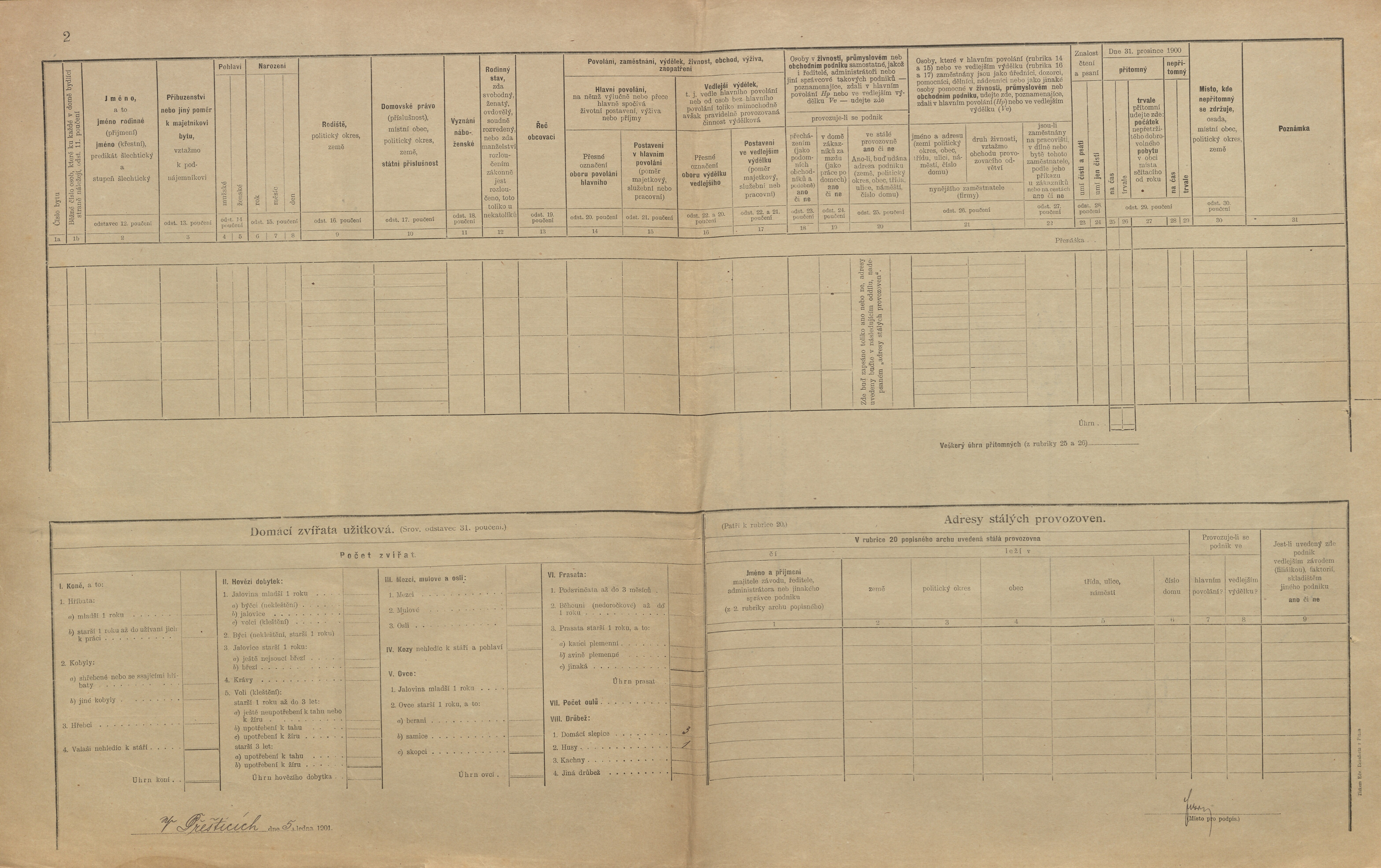 2. soap-pj_00302_census-1900-prestice-cp196_0020