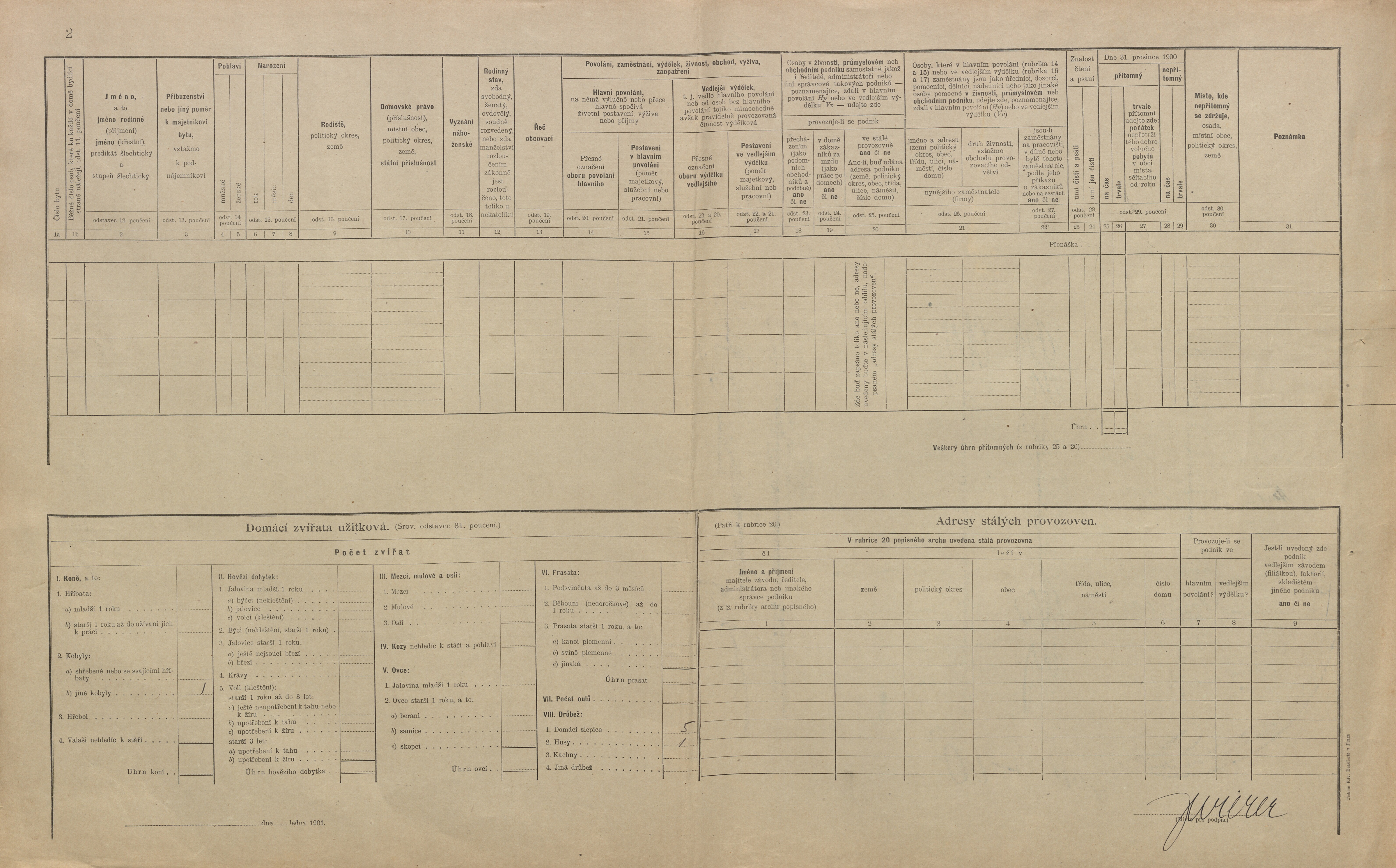 2. soap-pj_00302_census-1900-prestice-cp207_0020